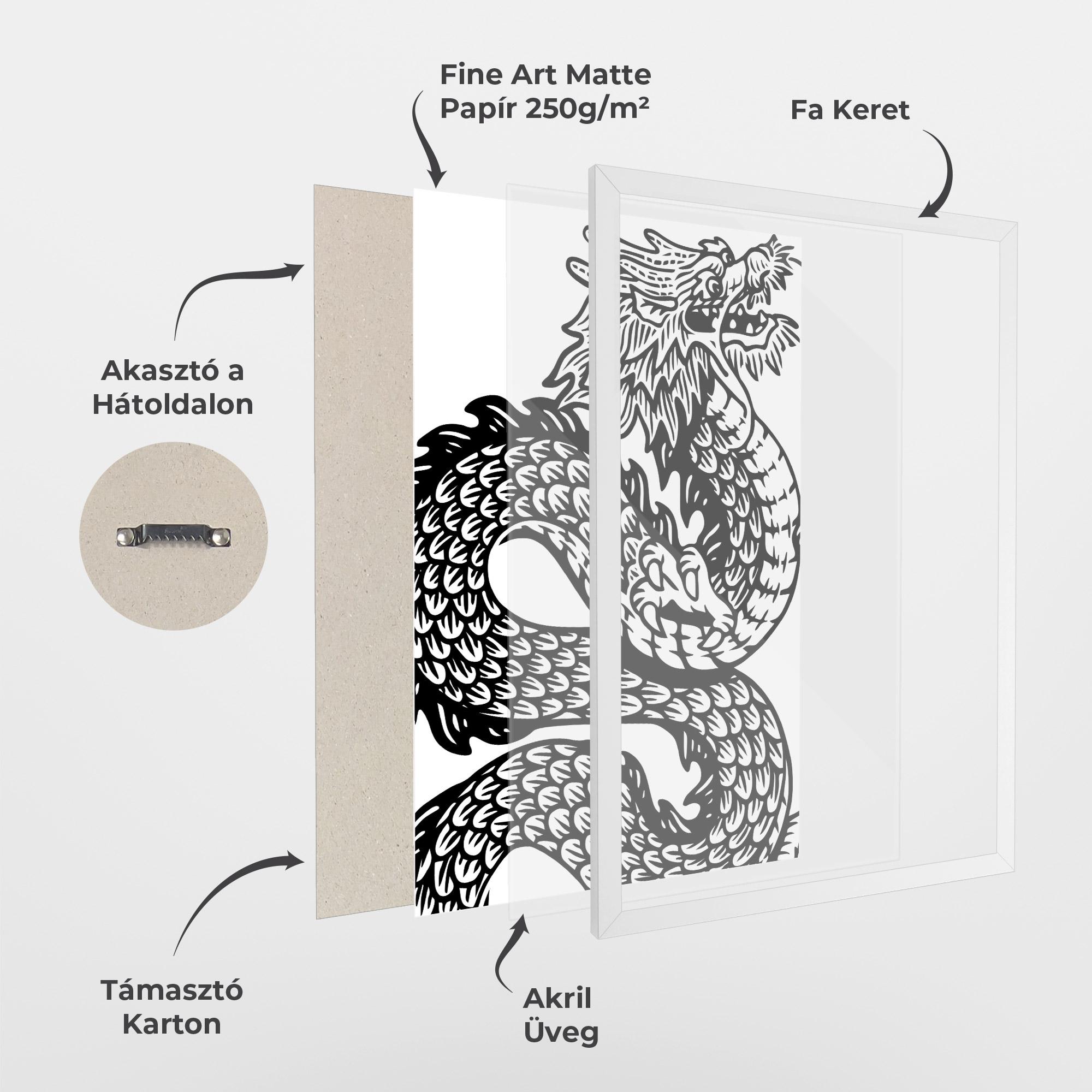 Keretezett Poszter Dragon Black Line mockup 1