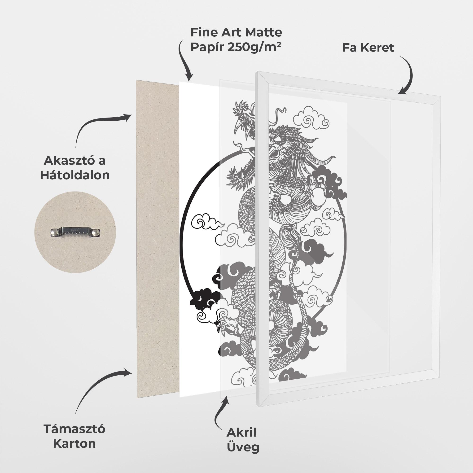 Keretezett Poszter Dragon Circle 01 mockup 1