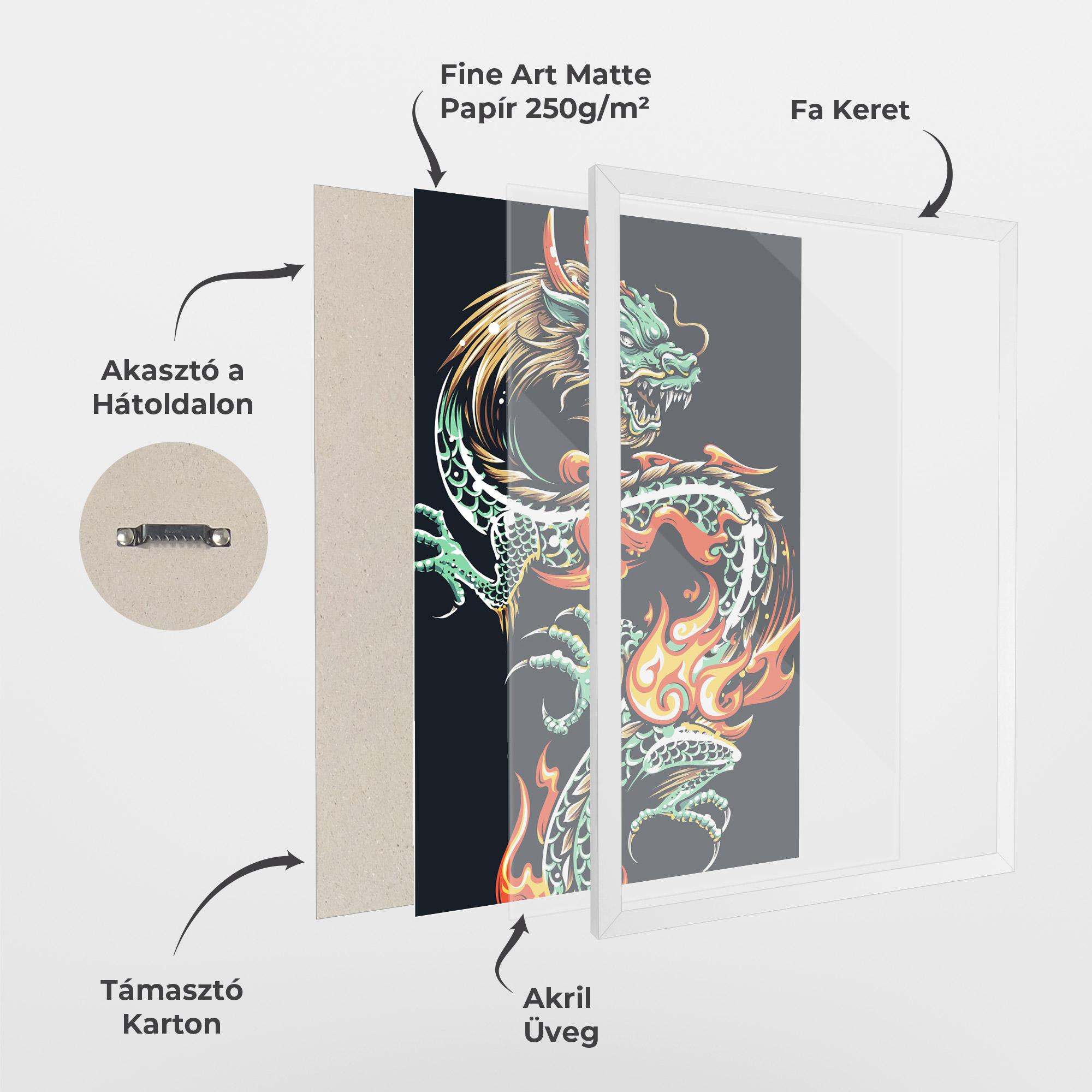 Keretezett Poszter Dragon Green mockup 1