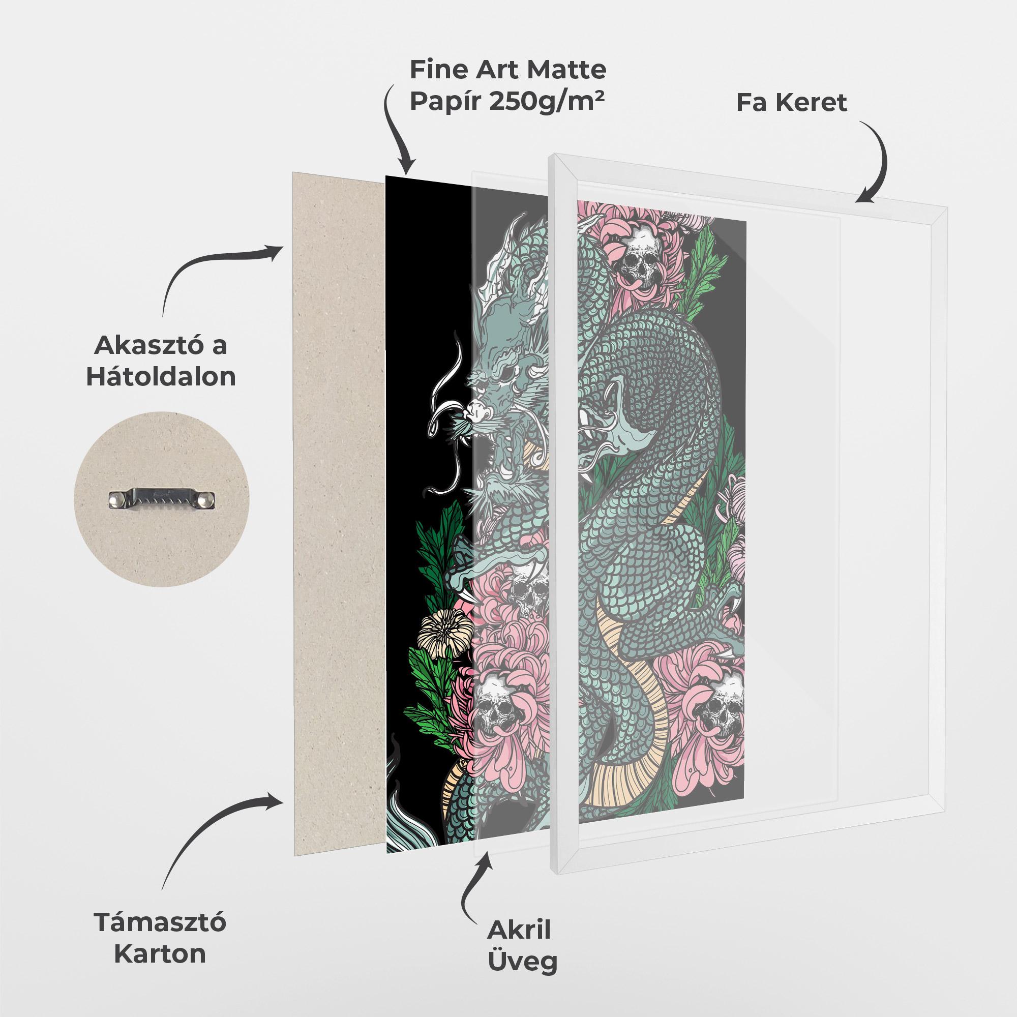 Keretezett Poszter Flower Skull Dragon mockup 1