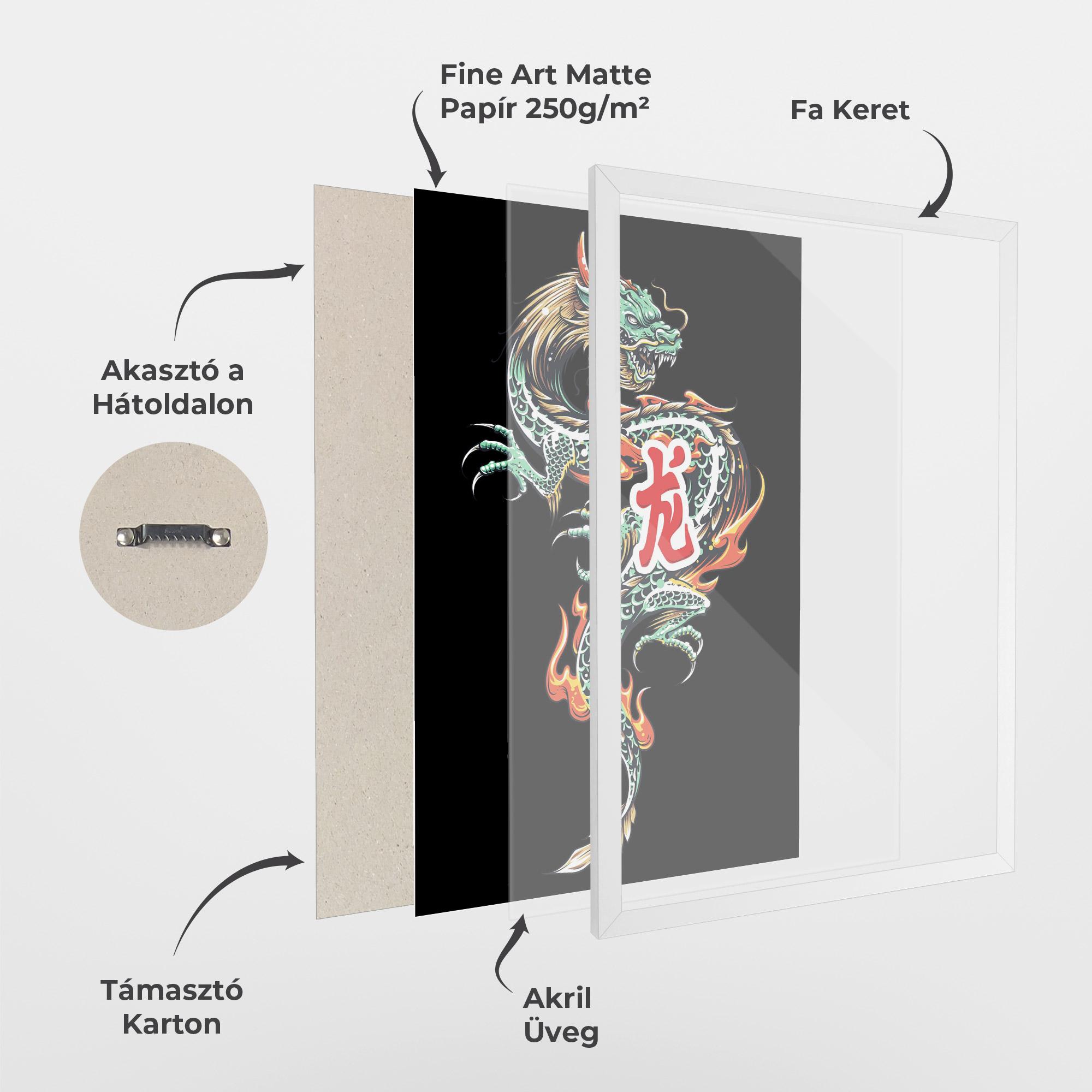 Keretezett Poszter Green Fire Dragon mockup 1
