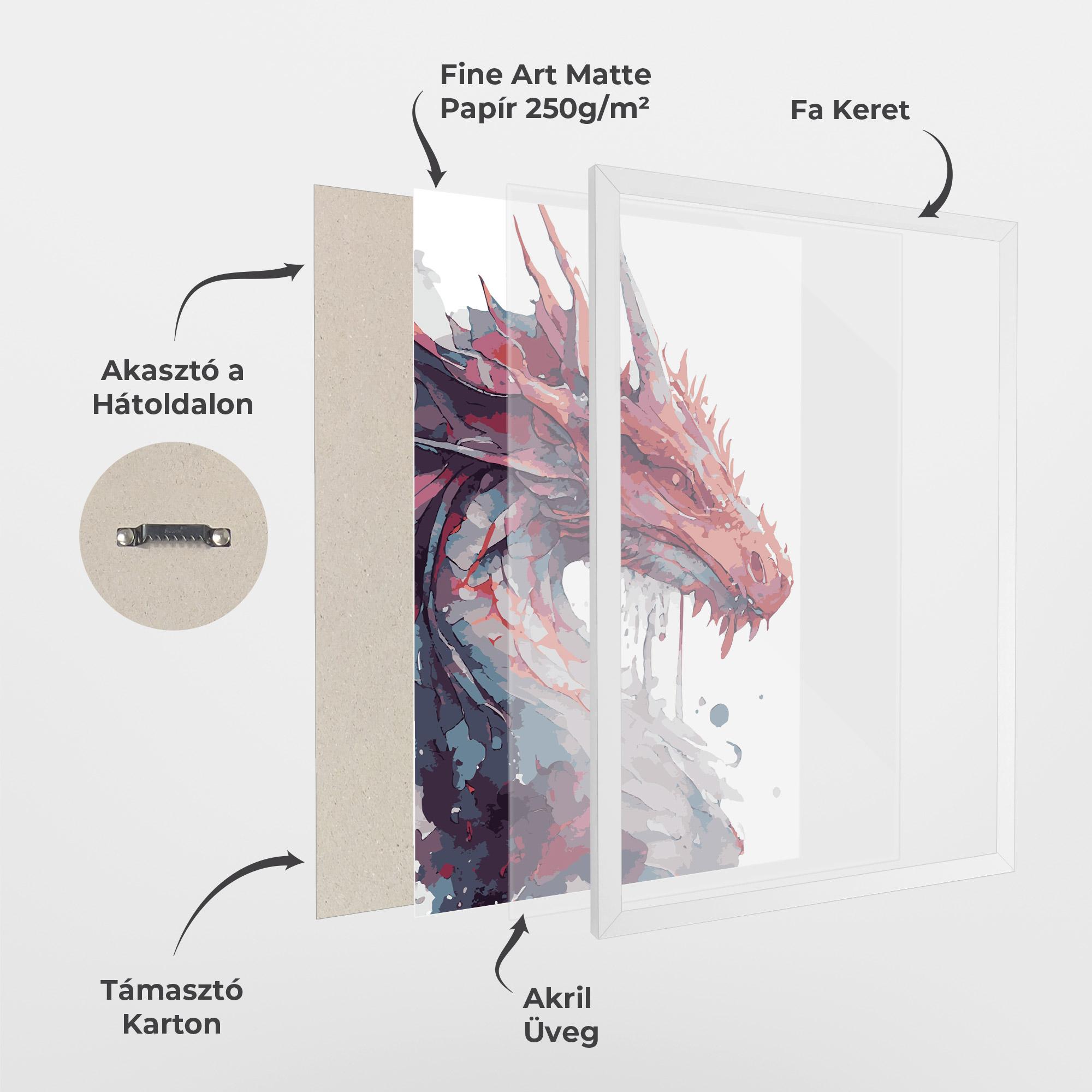 Keretezett Poszter Red Blue Dragon mockup 1