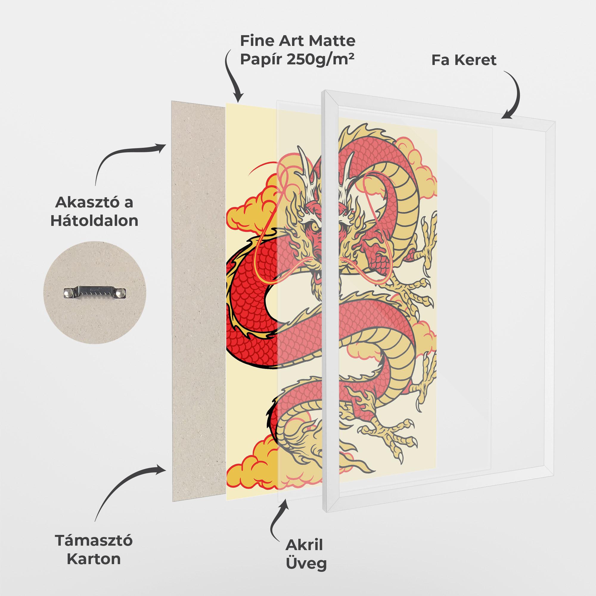 Keretezett Poszter Red Yellow Dragon mockup 1