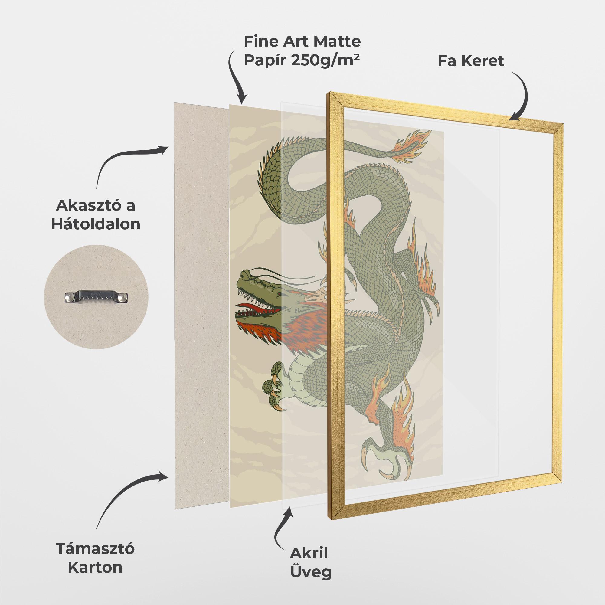 Keretezett Poszter Chinese Dragon Green mockup 1