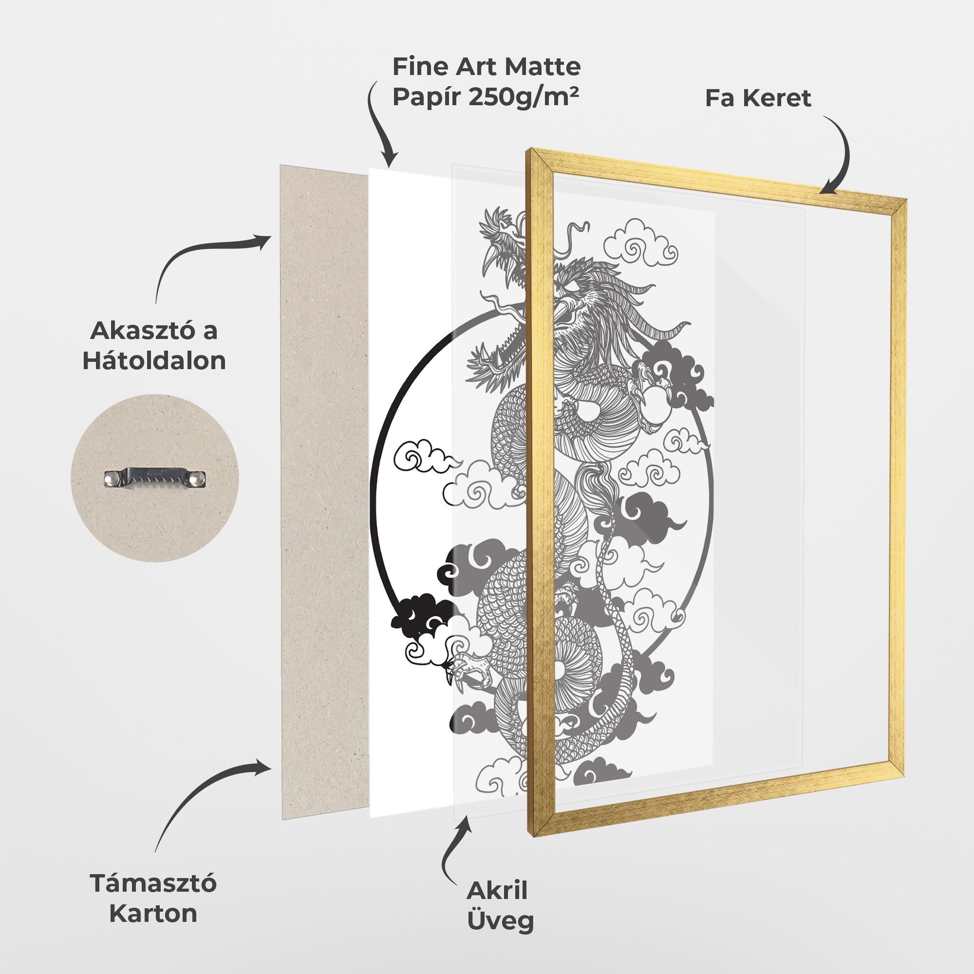 Keretezett Poszter Dragon Circle 01 mockup 1