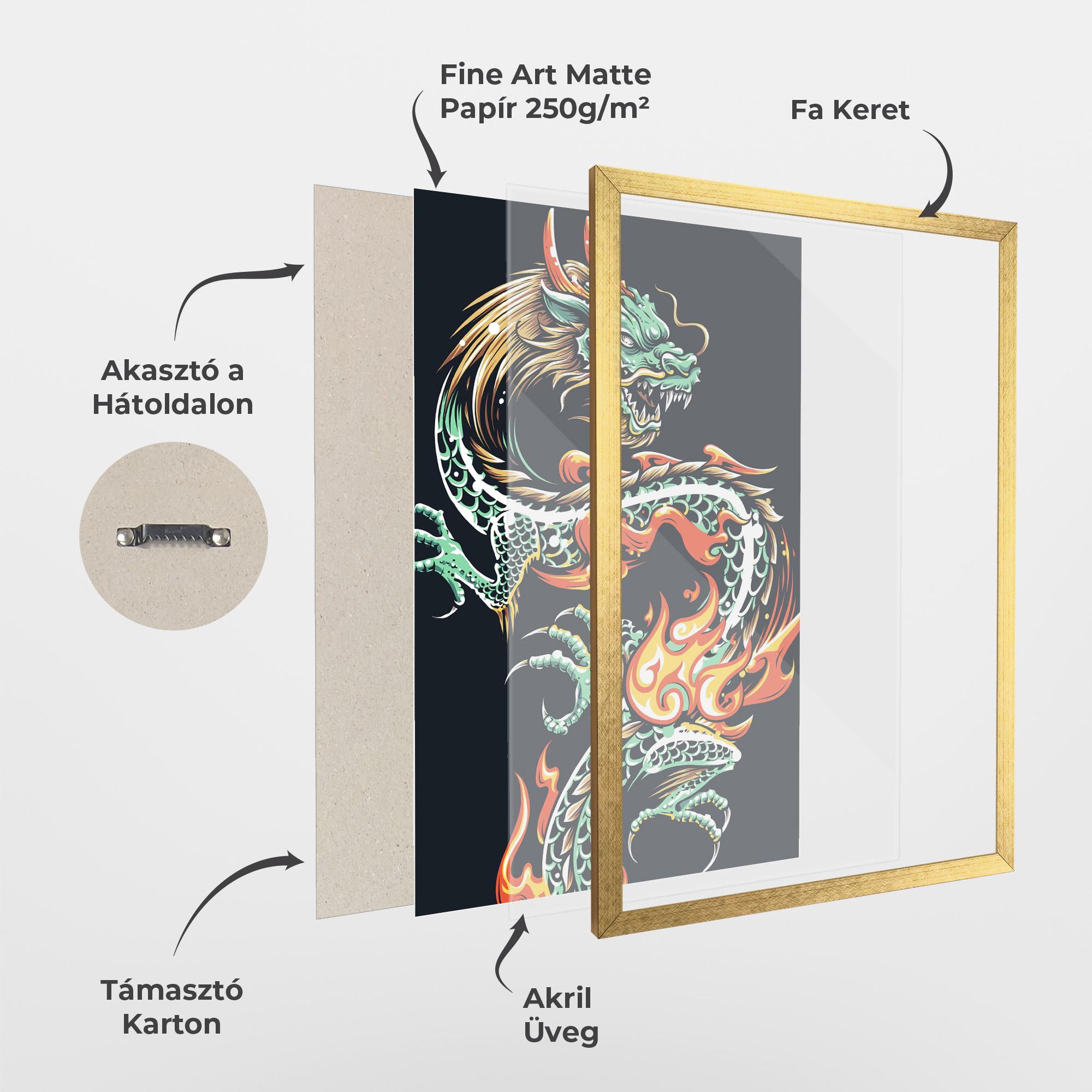 Keretezett Poszter Dragon Green mockup 1