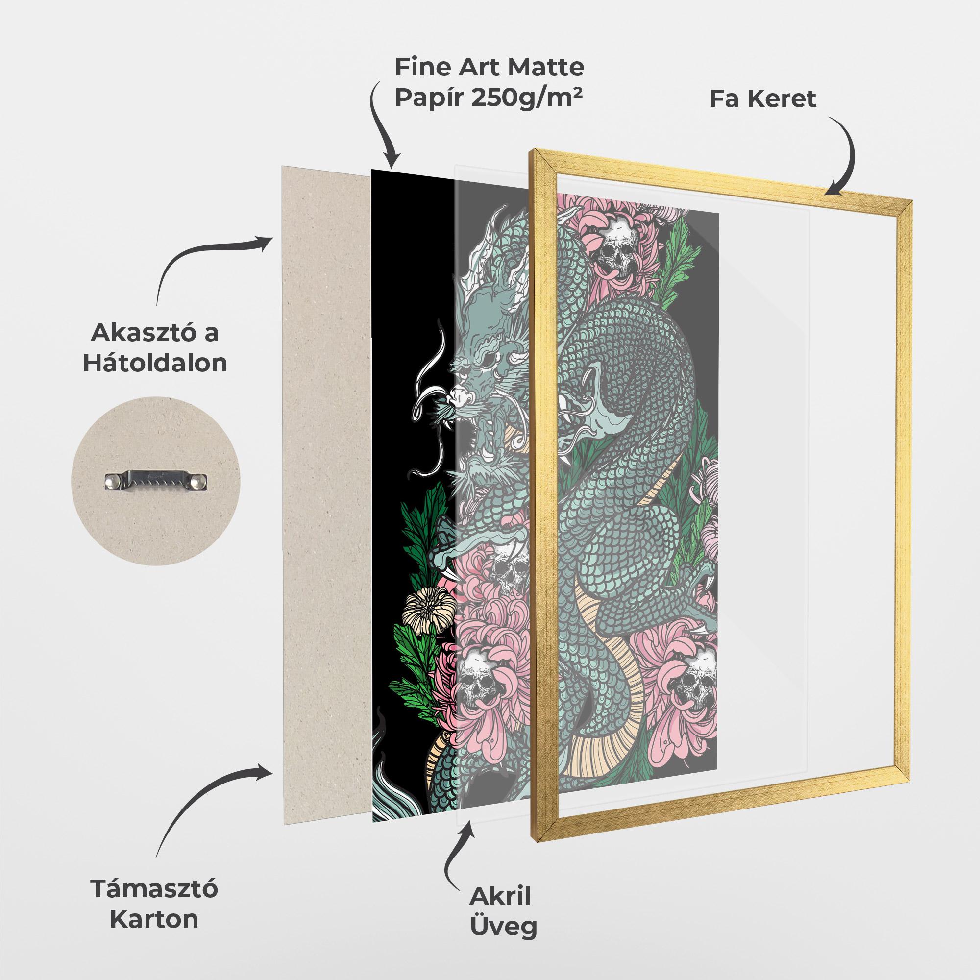 Keretezett Poszter Flower Skull Dragon mockup 1