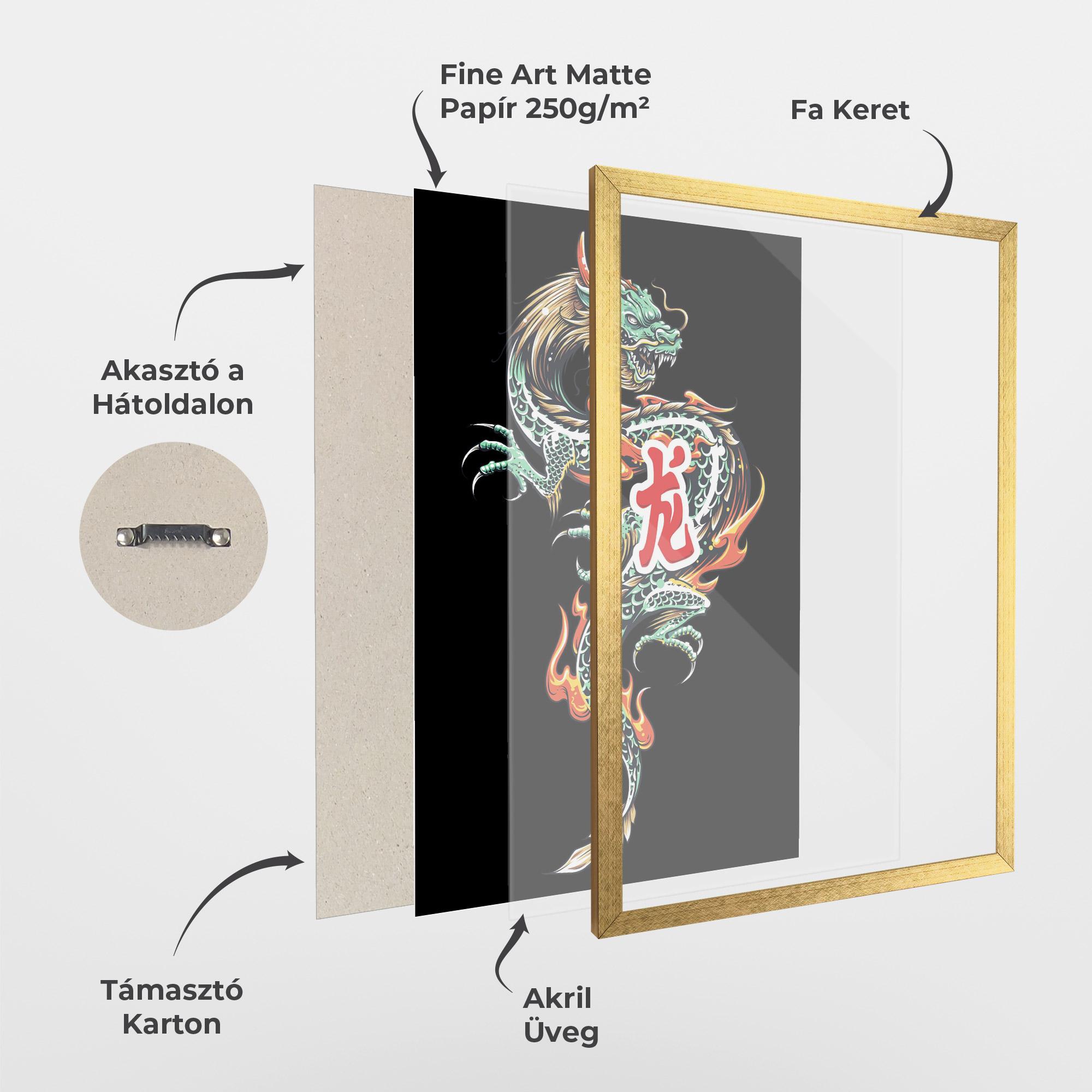 Keretezett Poszter Green Fire Dragon mockup 1