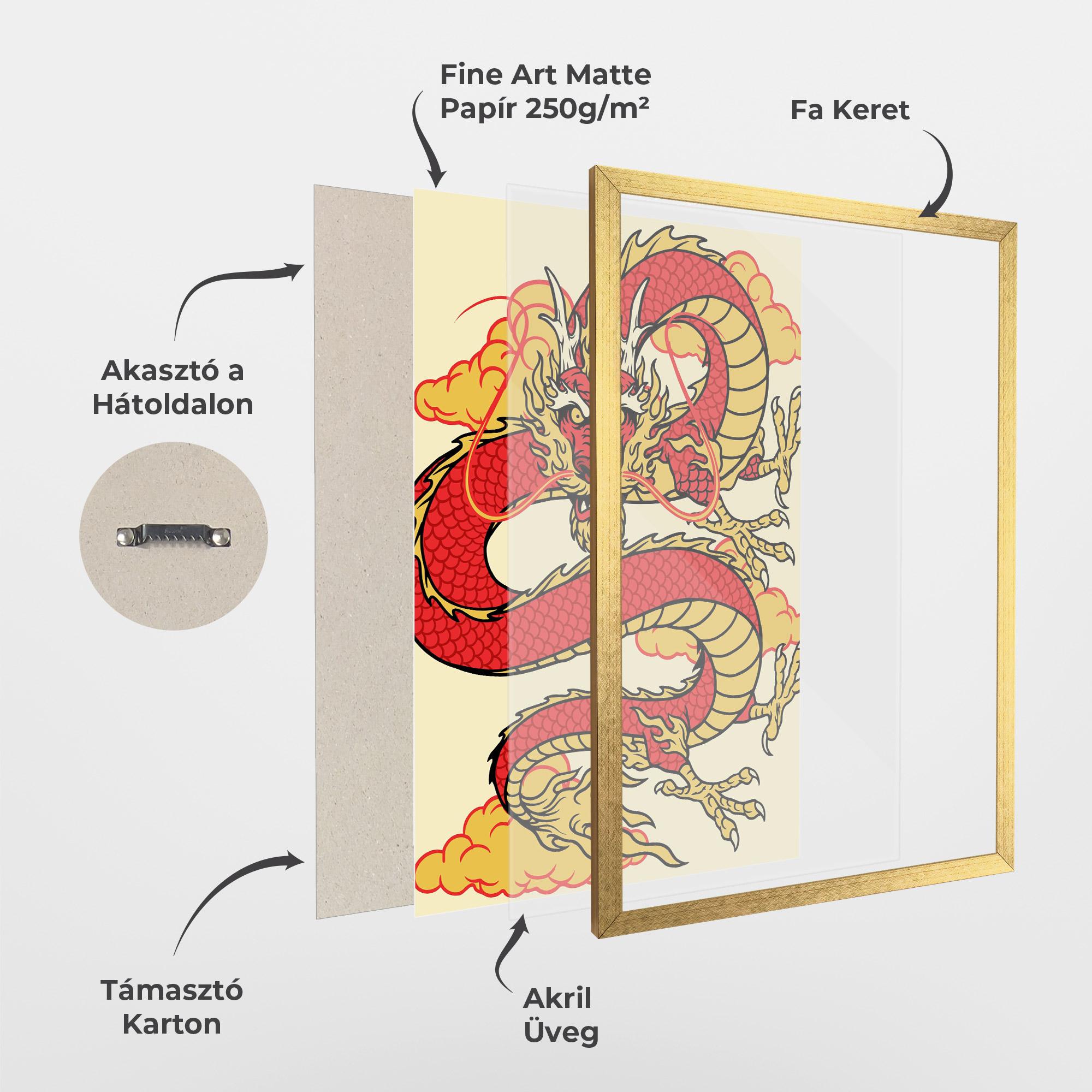 Keretezett Poszter Red Yellow Dragon mockup 1