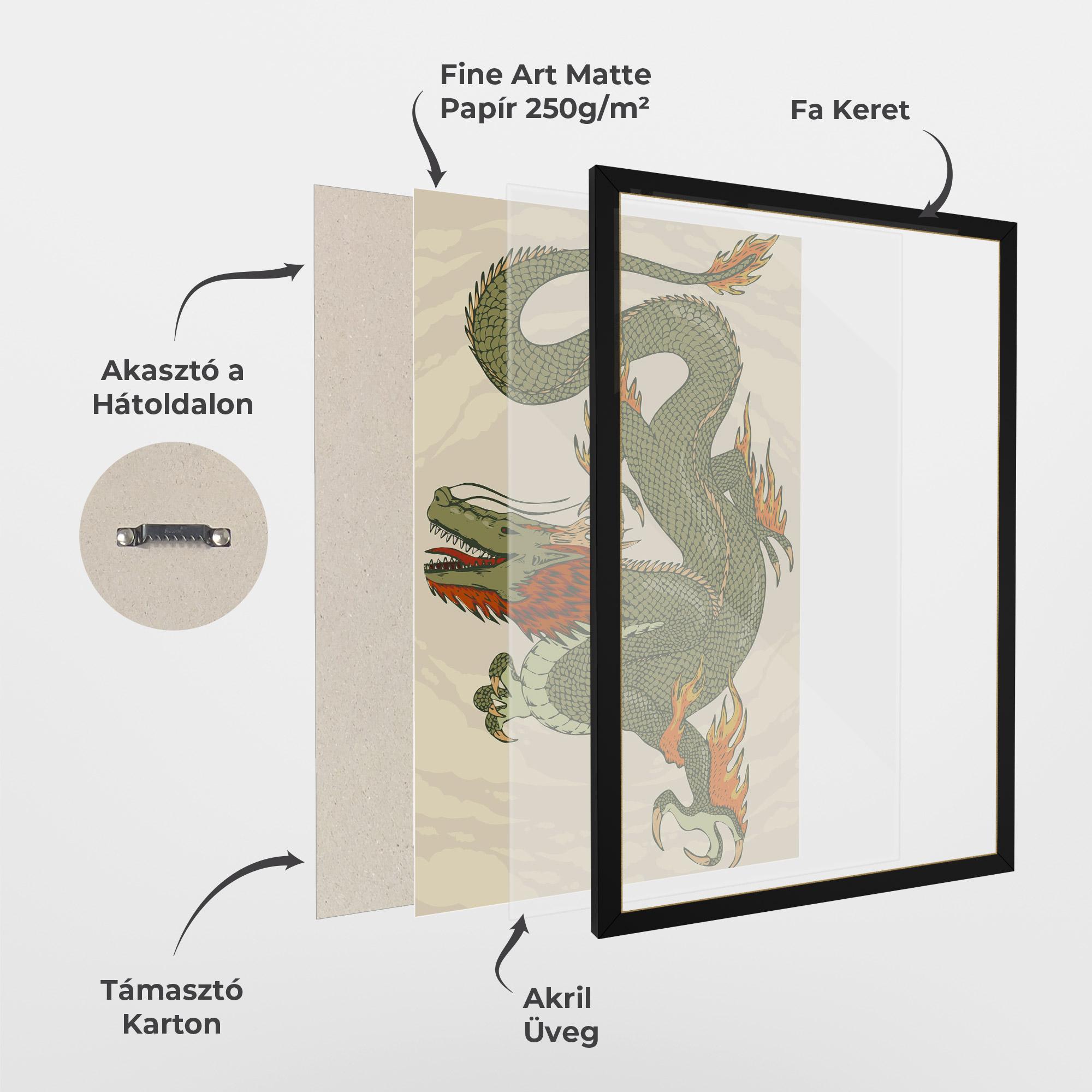 Keretezett Poszter Chinese Dragon Green mockup 1