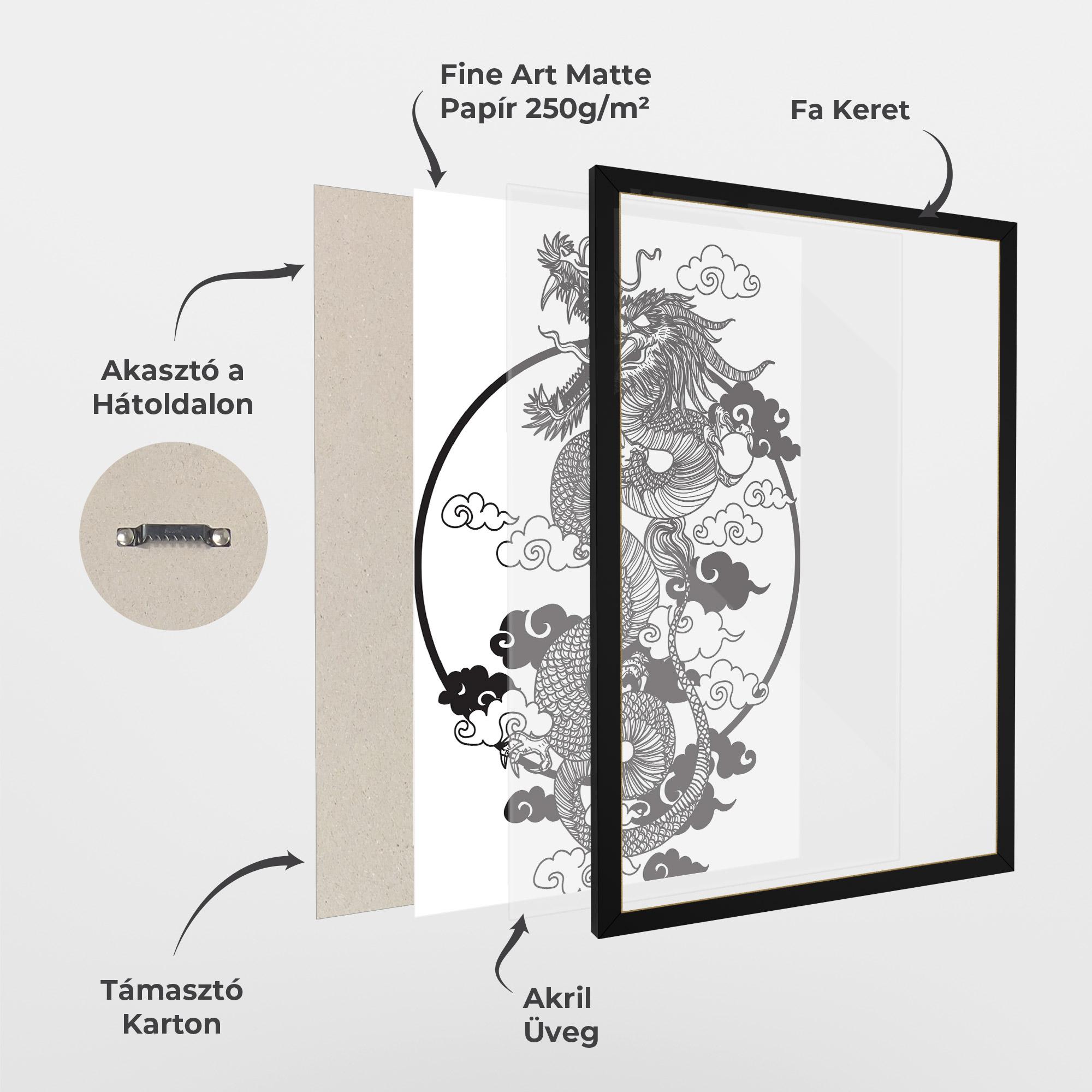Keretezett Poszter Dragon Circle 01 mockup 1