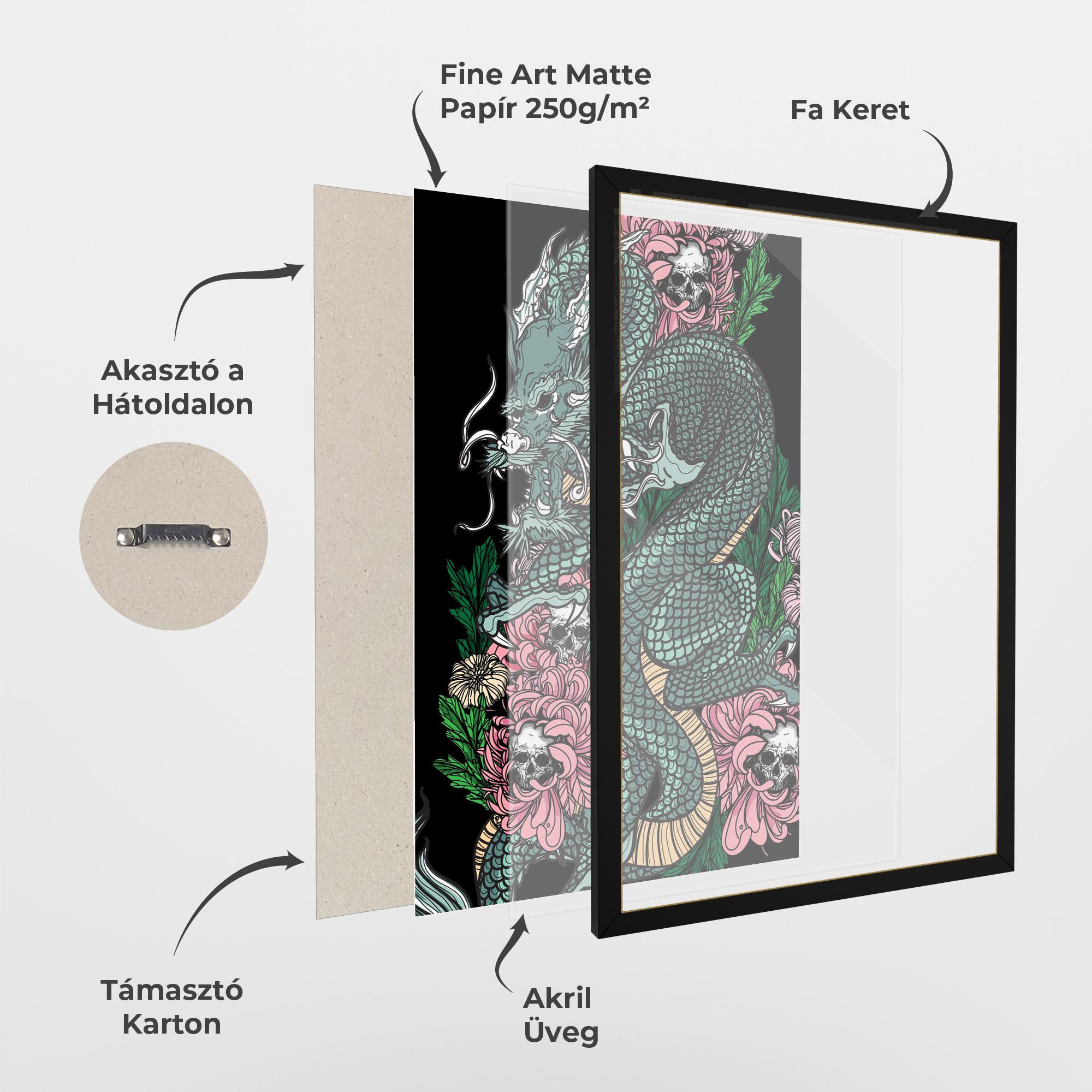 Keretezett Poszter Flower Skull Dragon mockup 1