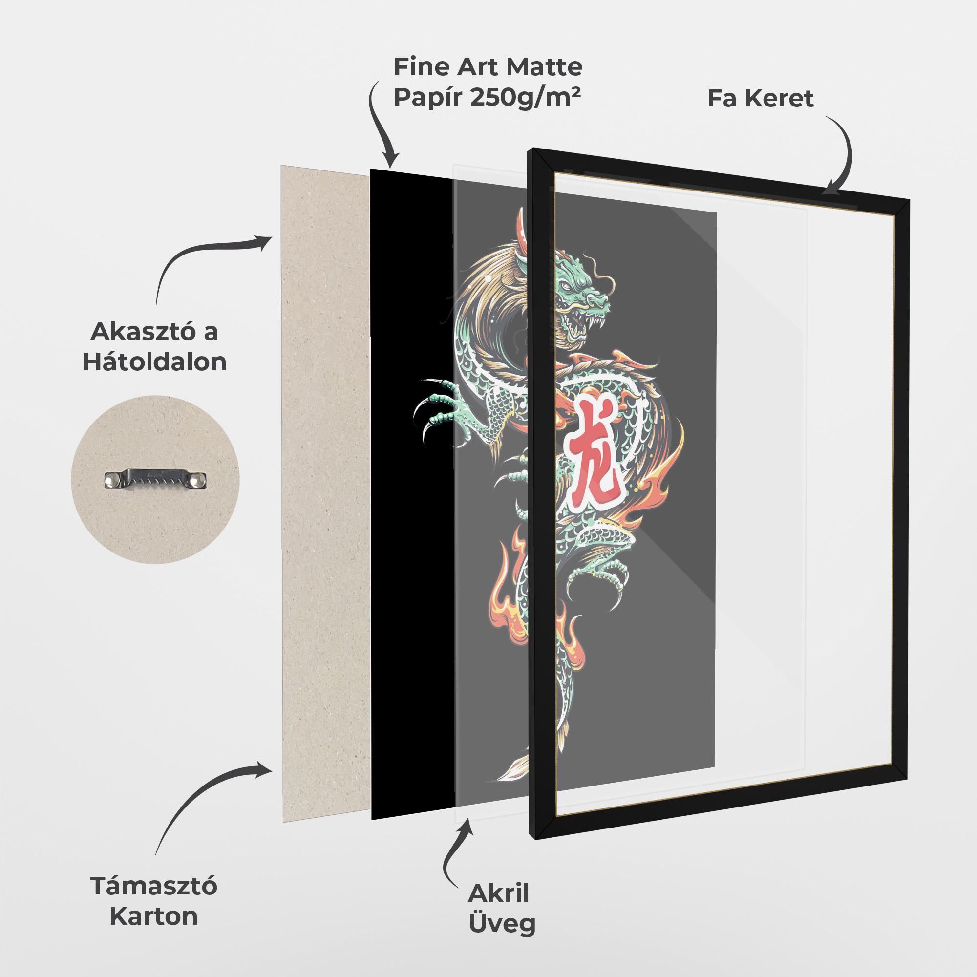 Keretezett Poszter Green Fire Dragon mockup 1