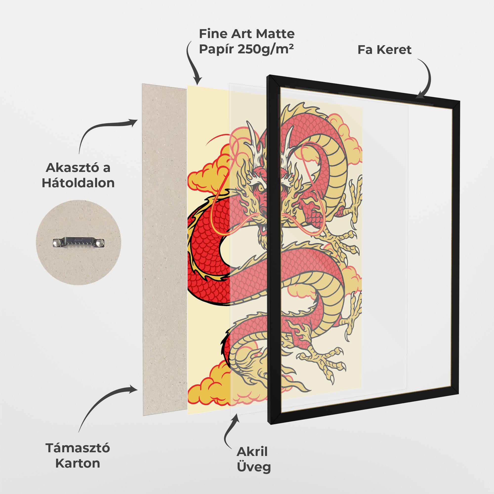 Keretezett Poszter Red Yellow Dragon mockup 1