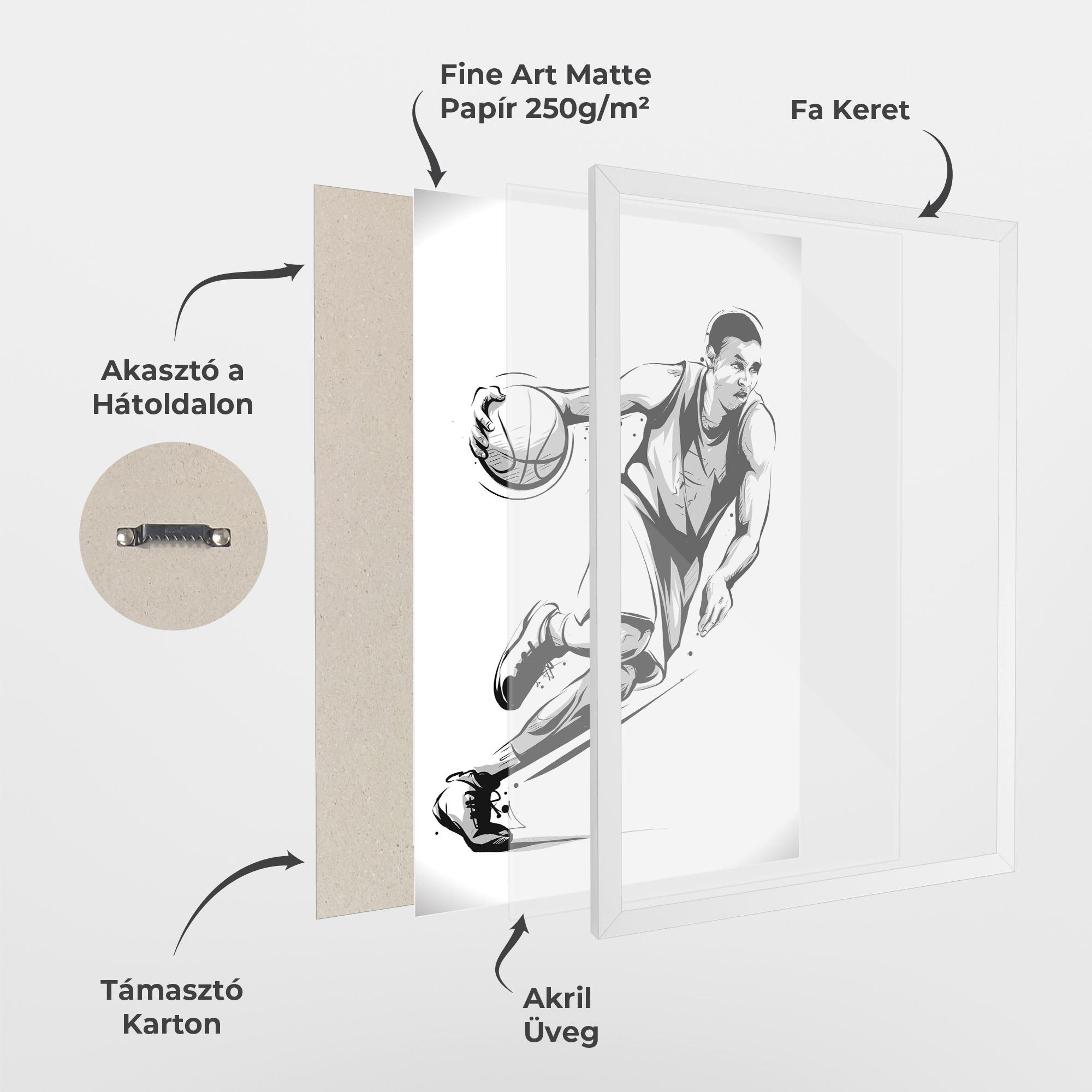 Keretezett Poszter Basketball Player Line mockup 1