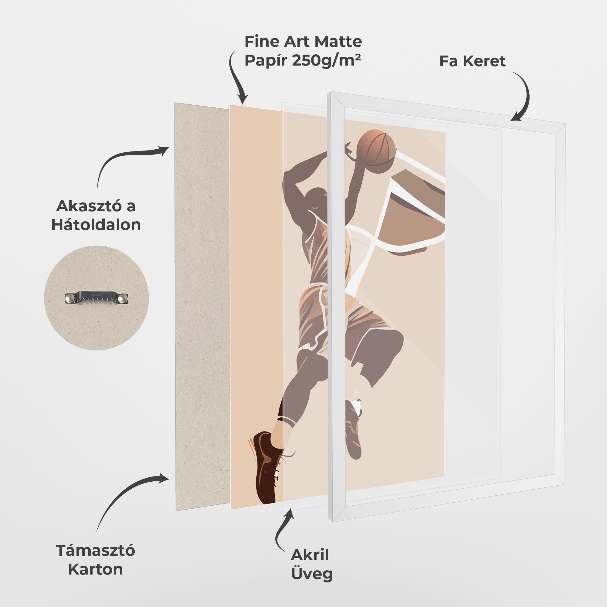 Keretezett Poszter Cream Basket mockup 1