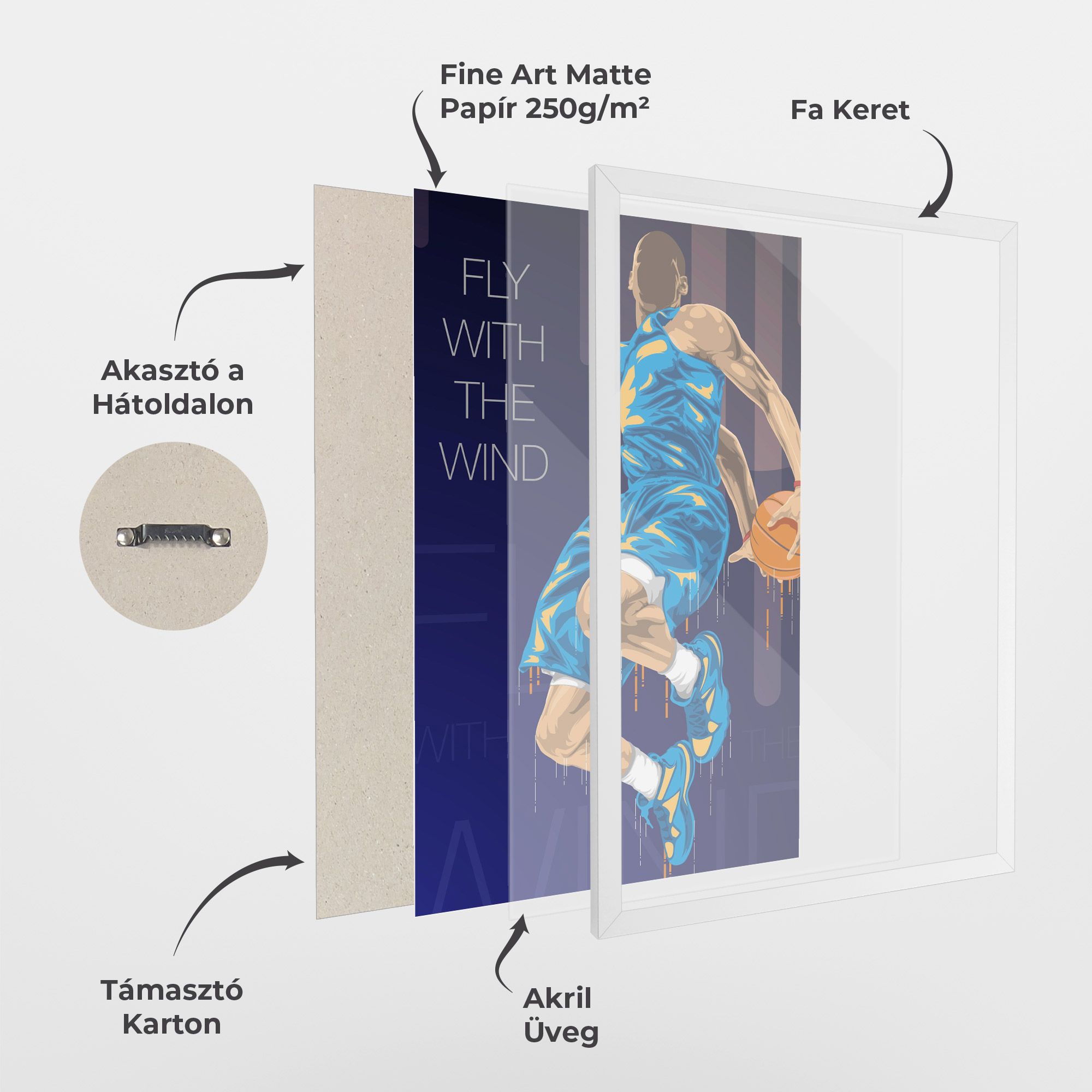 Fly With The Wind mockup 1