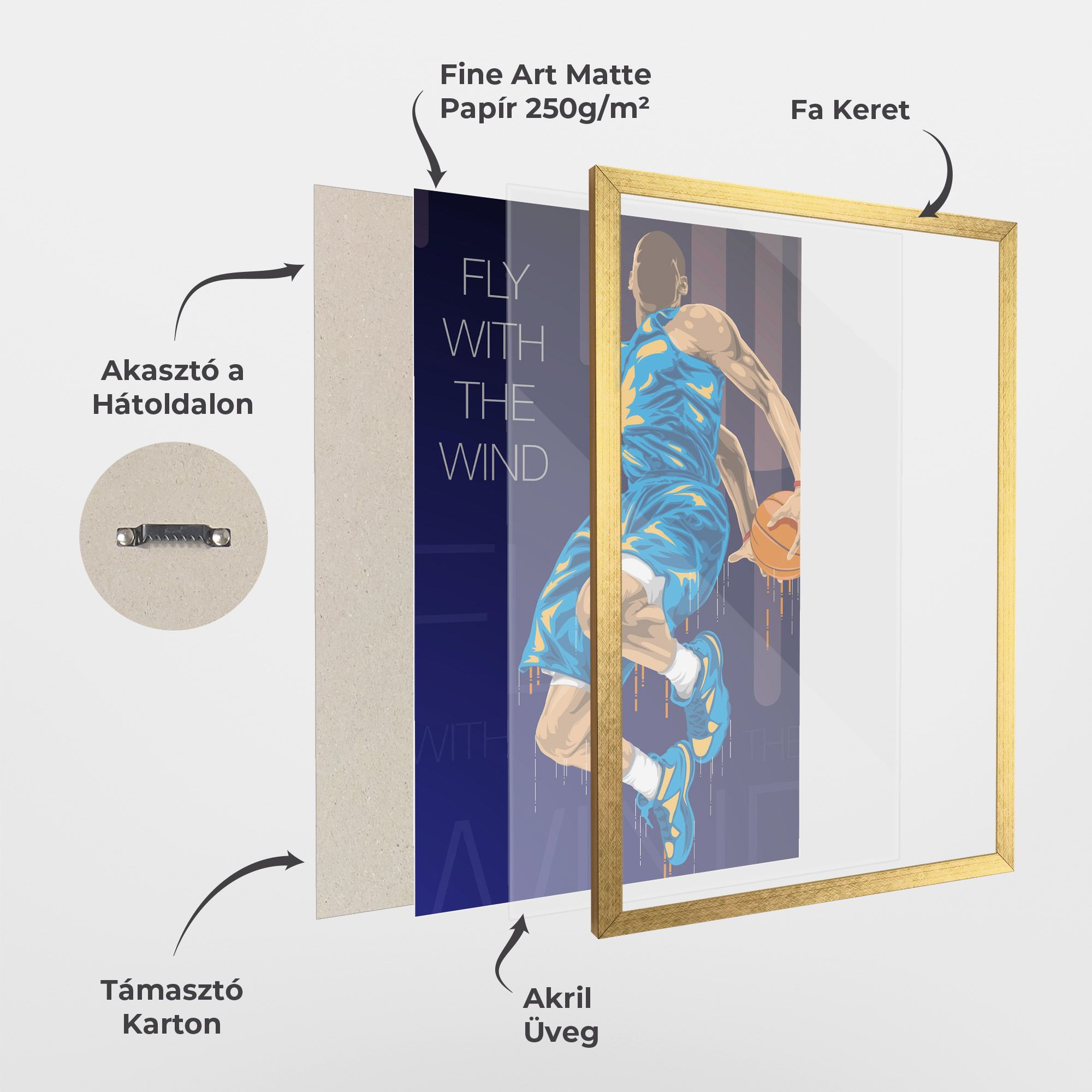 Fly With The Wind mockup 1