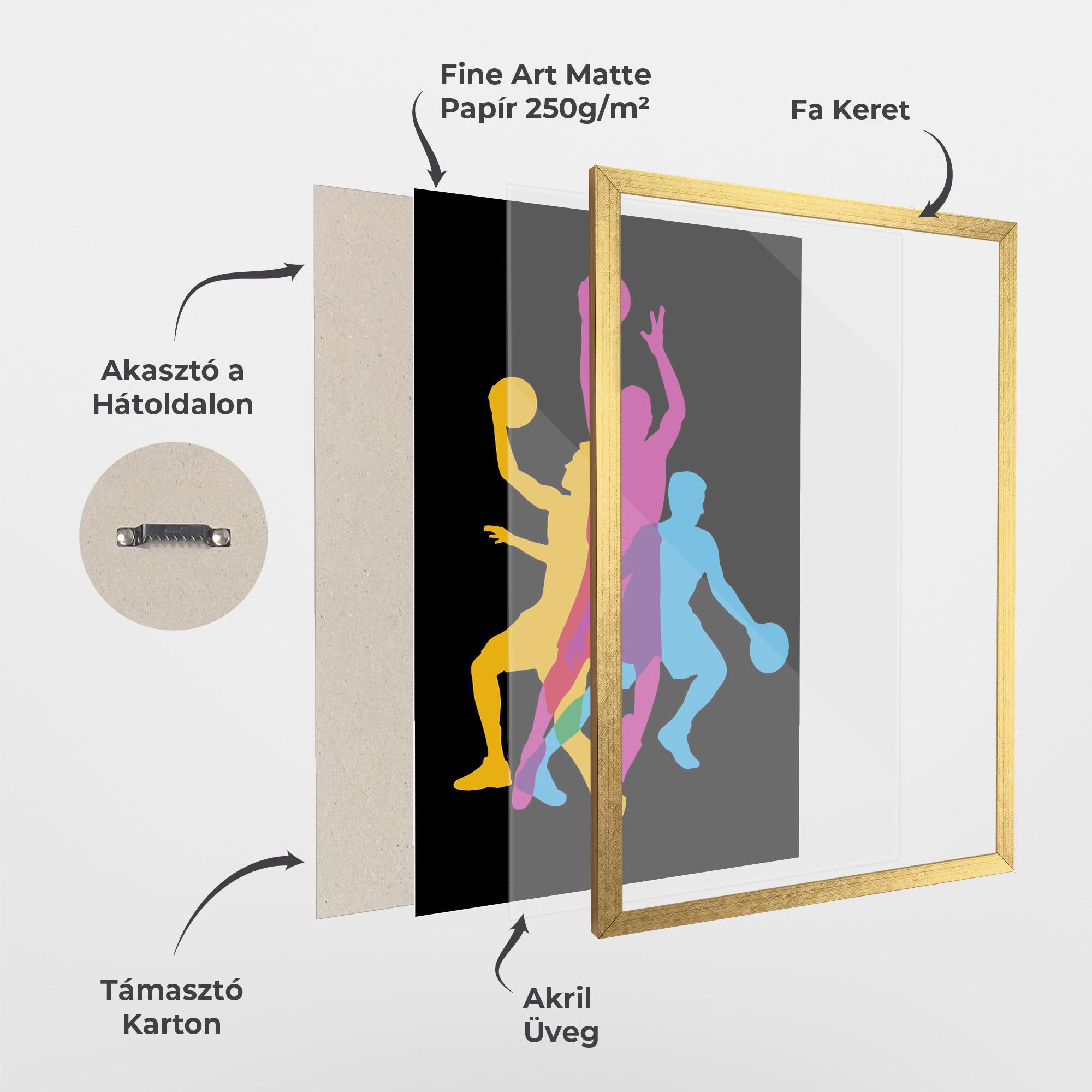 Keretezett Poszter Three Basket Players mockup 1