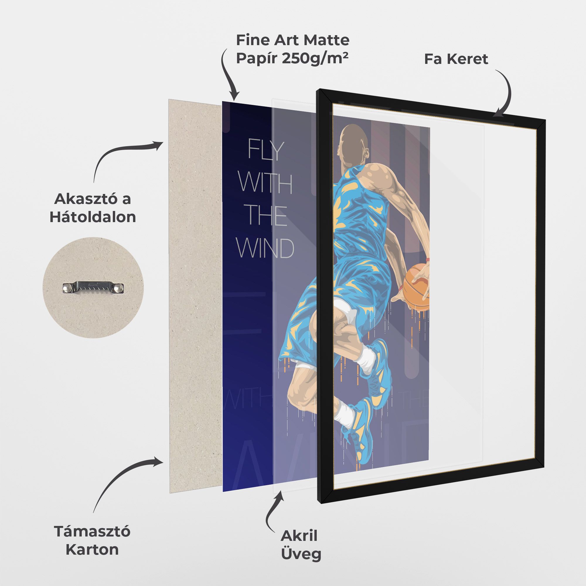 Fly With The Wind mockup 1