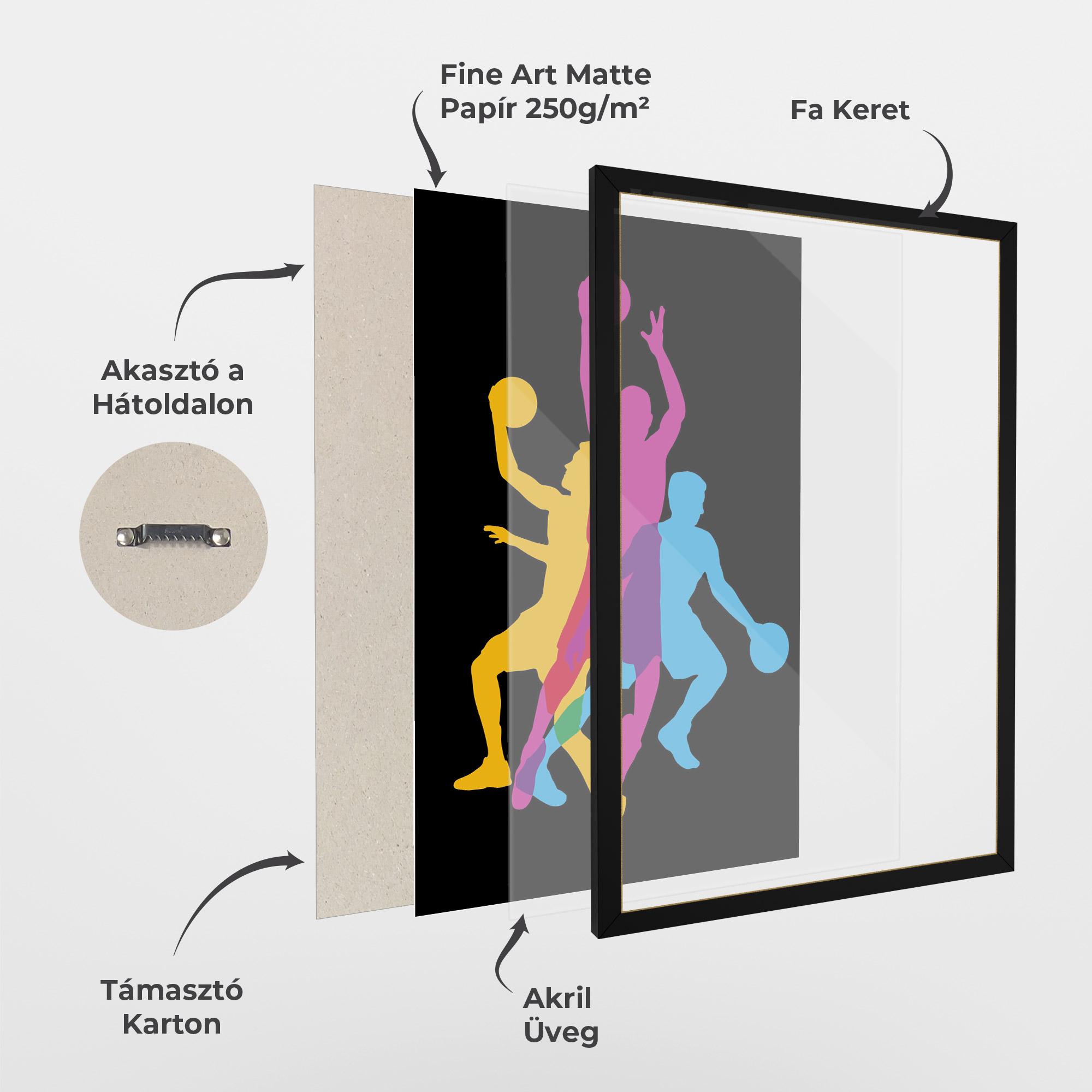 Keretezett Poszter Three Basket Players mockup 1