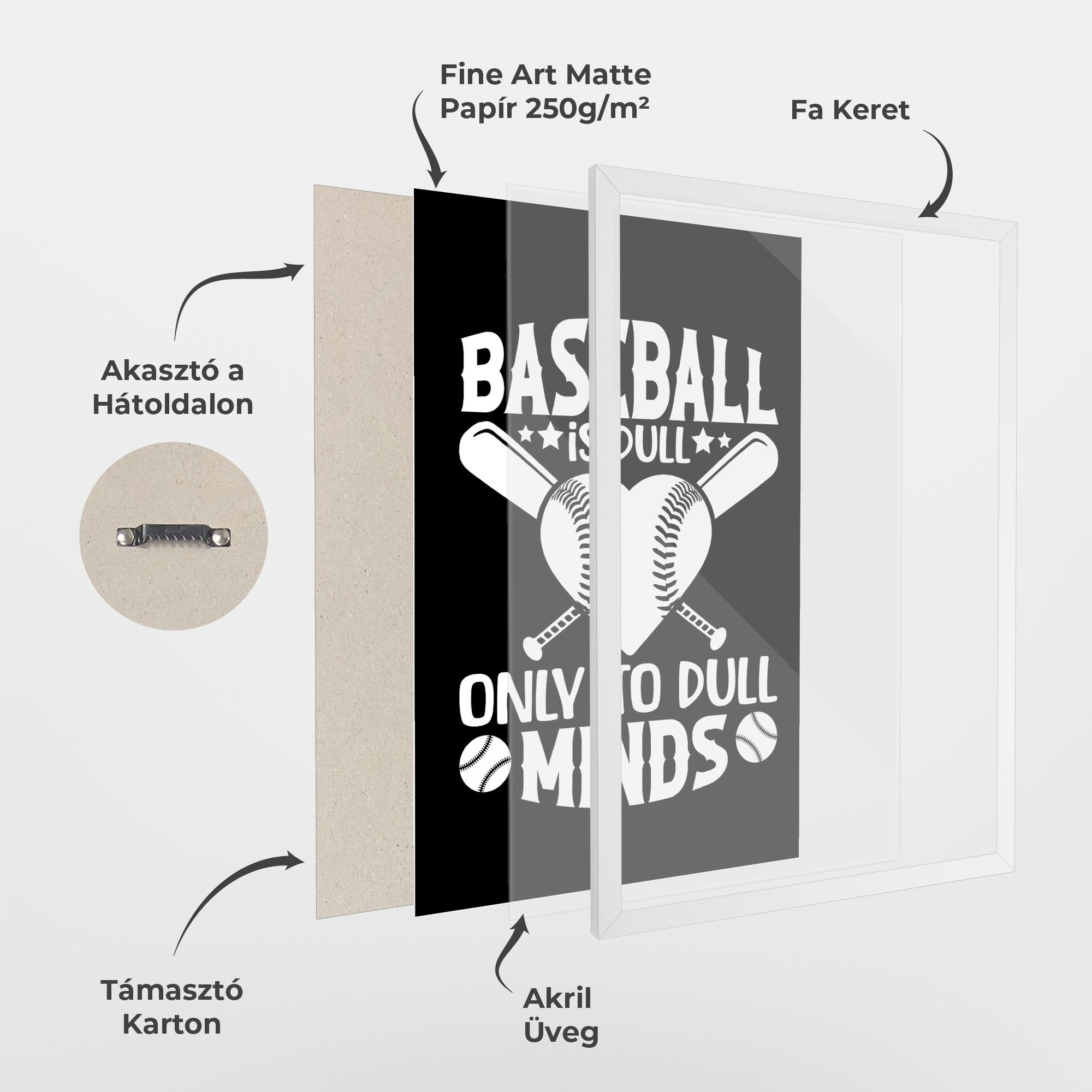 Keretezett Poszter Dull Minds mockup 1