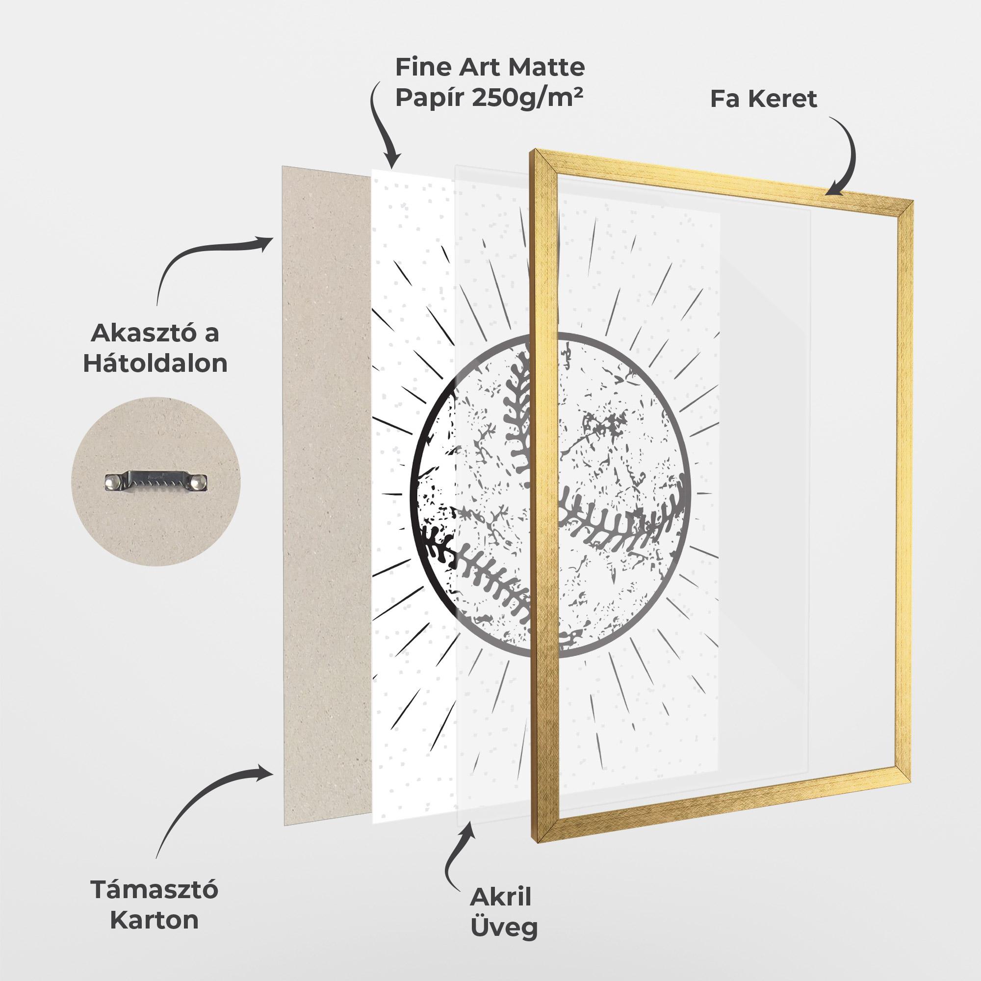 Keretezett Poszter Baseball Ball Line mockup 1