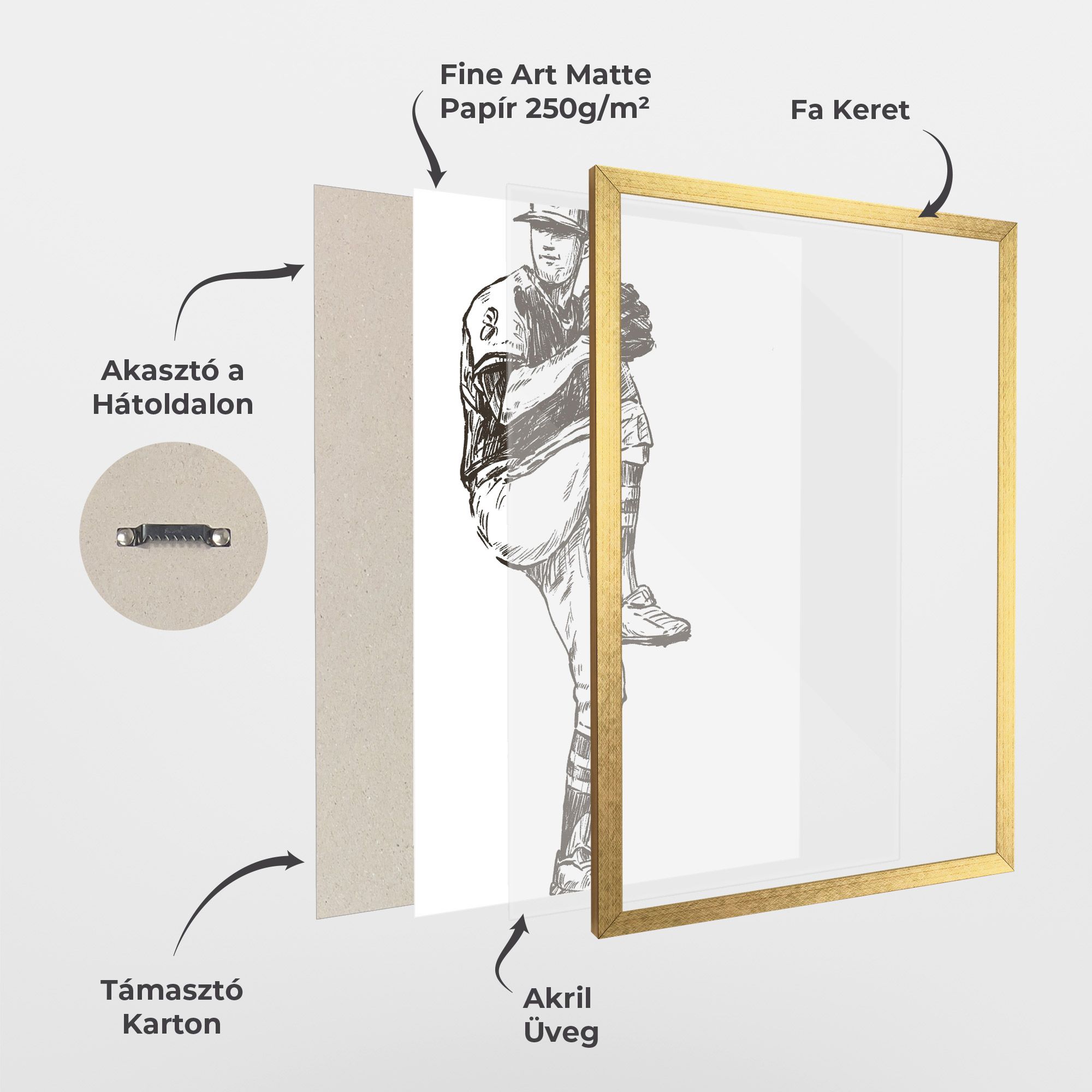 Baseball Player Line mockup 1