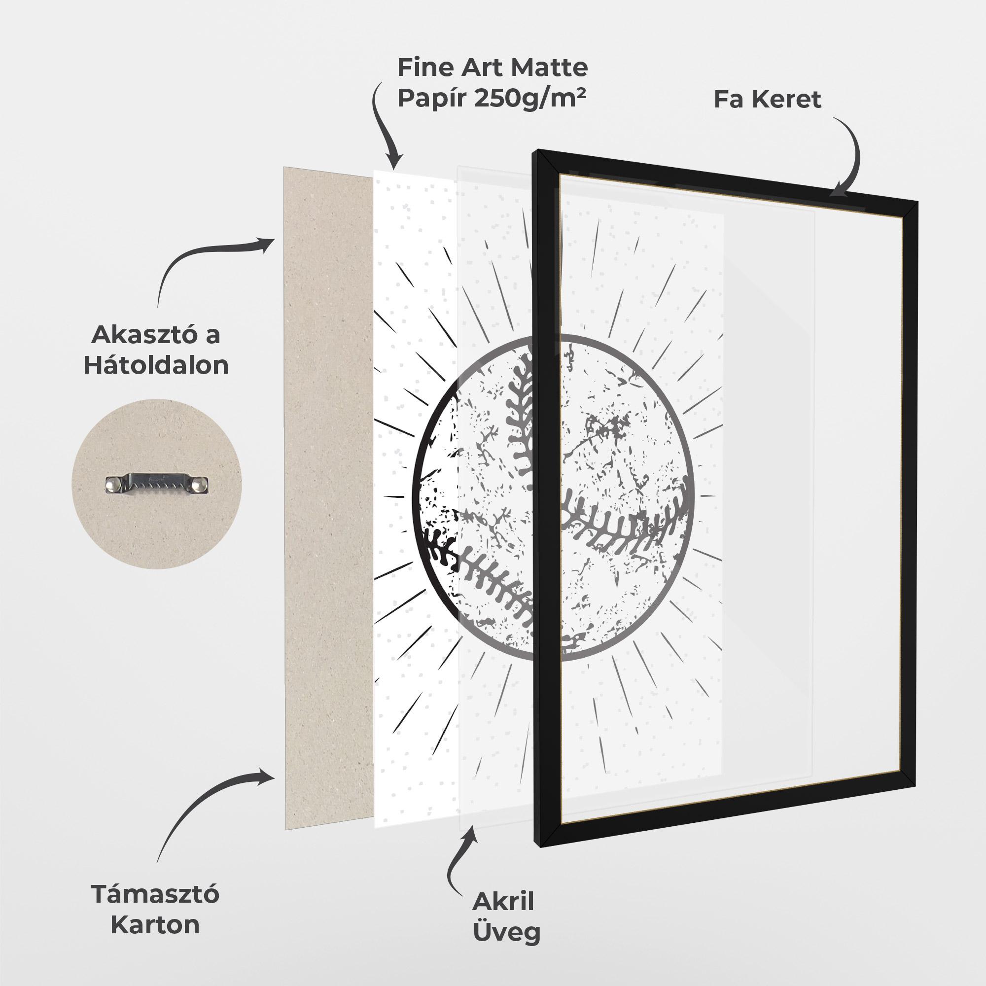 Keretezett Poszter Baseball Ball Line mockup 1
