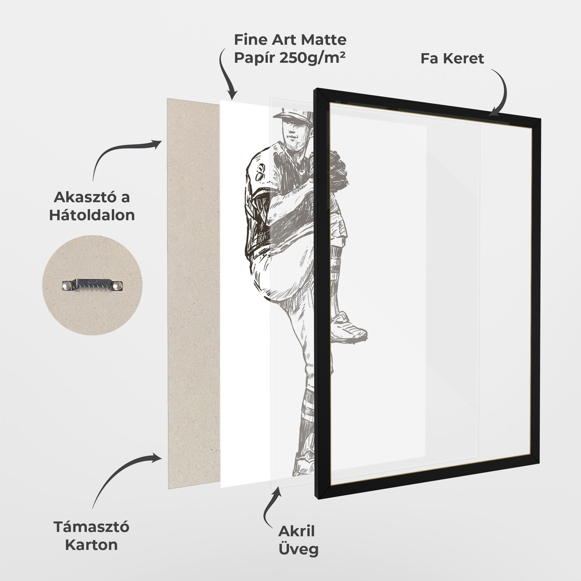 Keretezett Poszter Baseball Player Line mockup 1