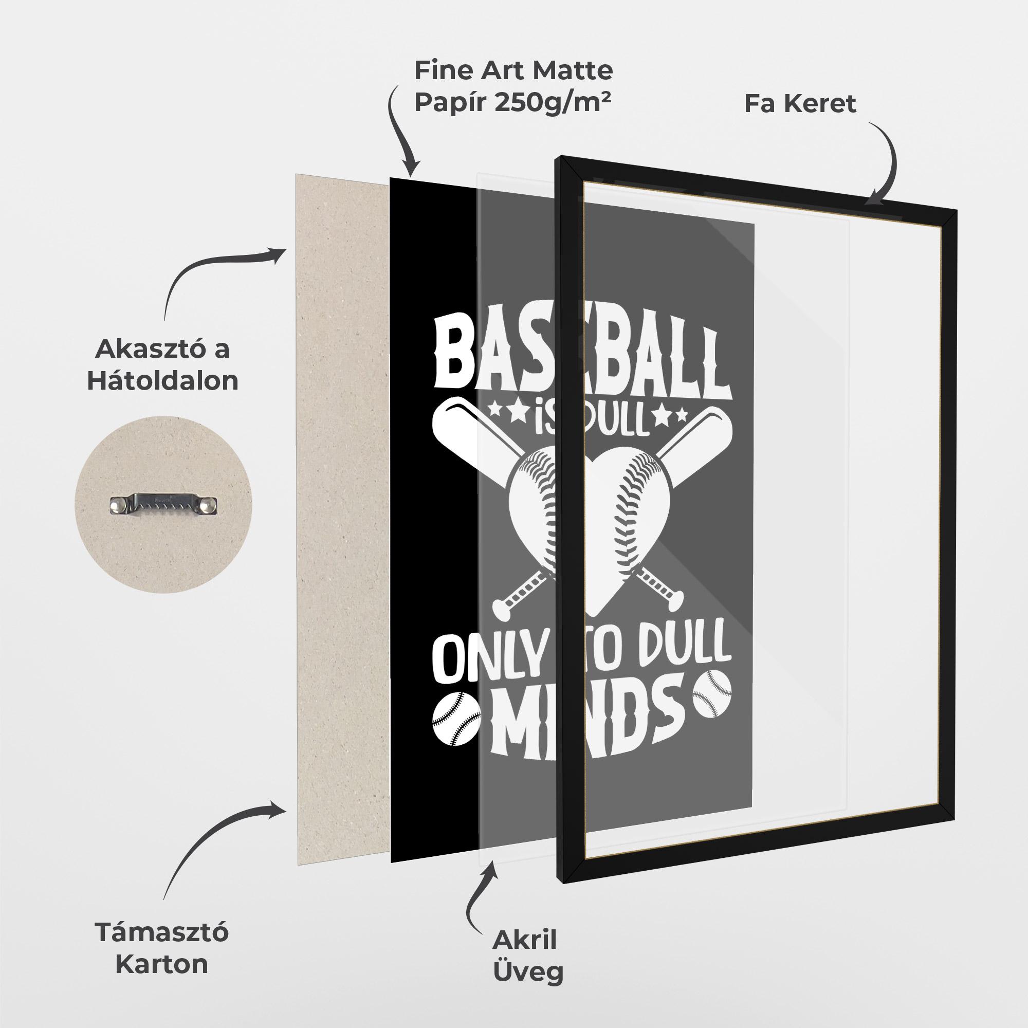 Keretezett Poszter Dull Minds mockup 1