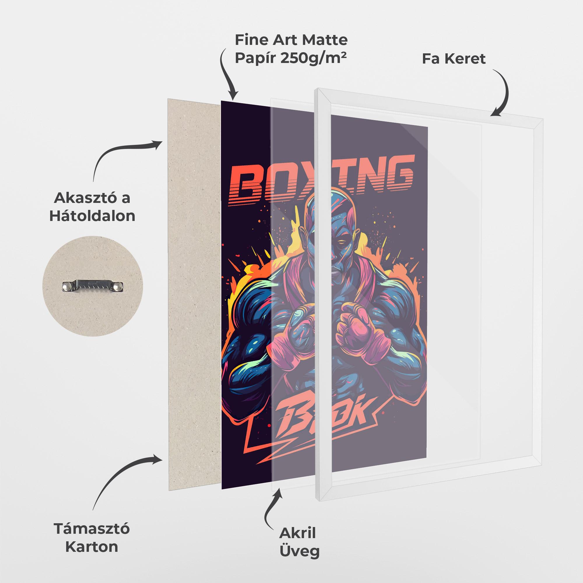 Keretezett Poszter Boxing Blok mockup 1