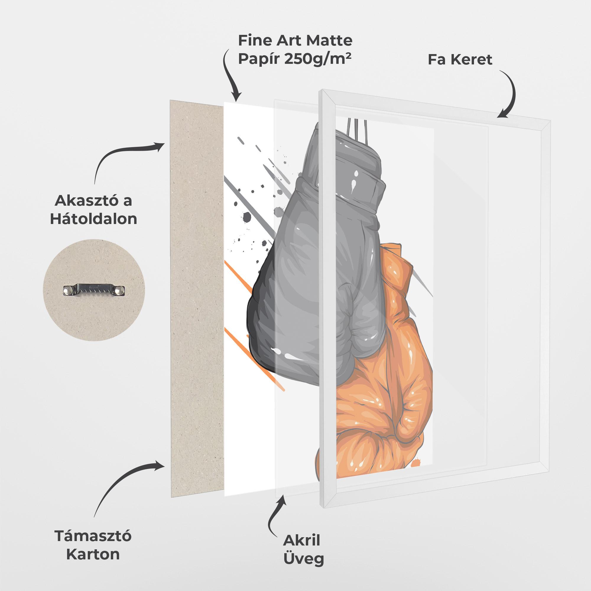 Keretezett Poszter Grey Orange Glove mockup 1
