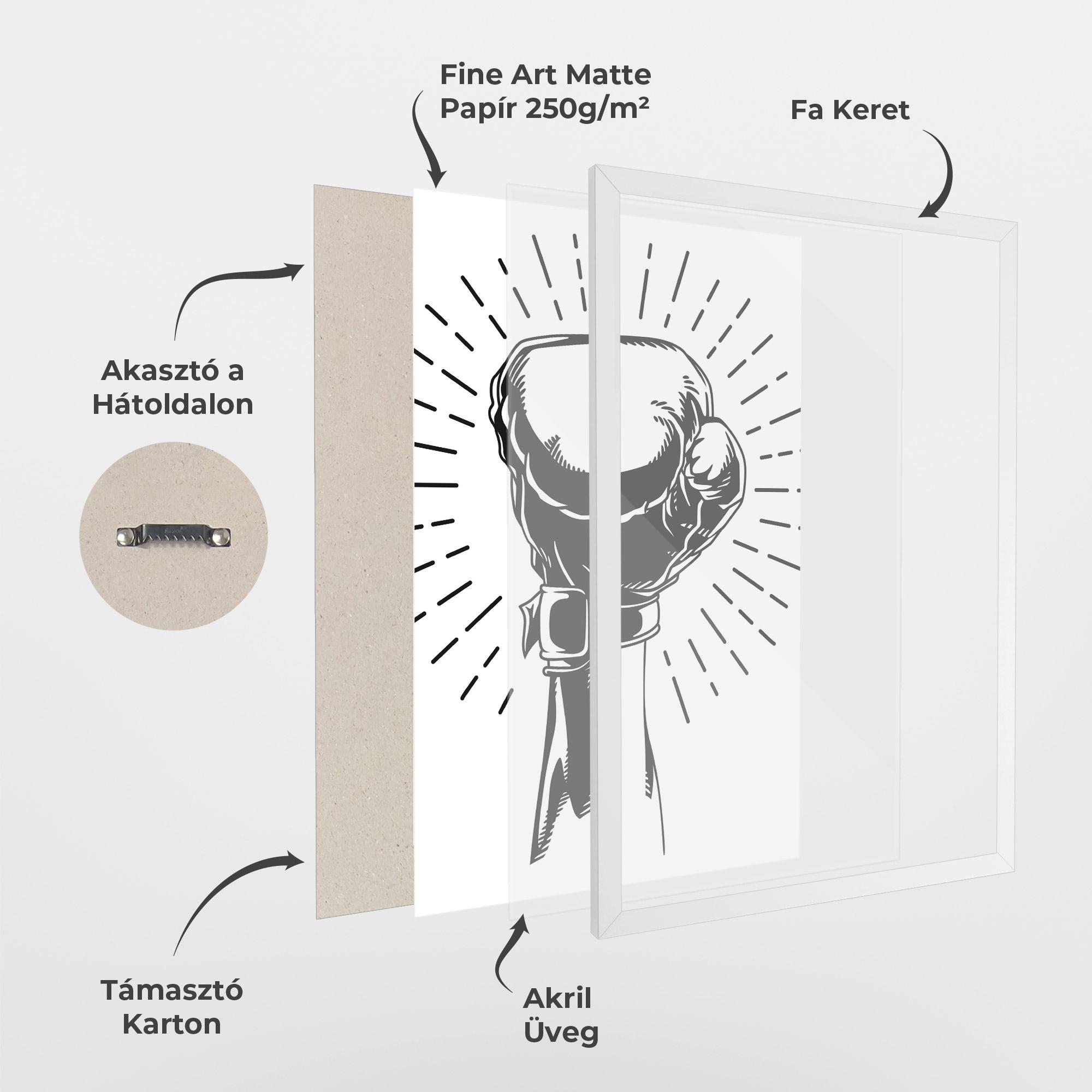 Keretezett Poszter White Hand Boxing mockup 1