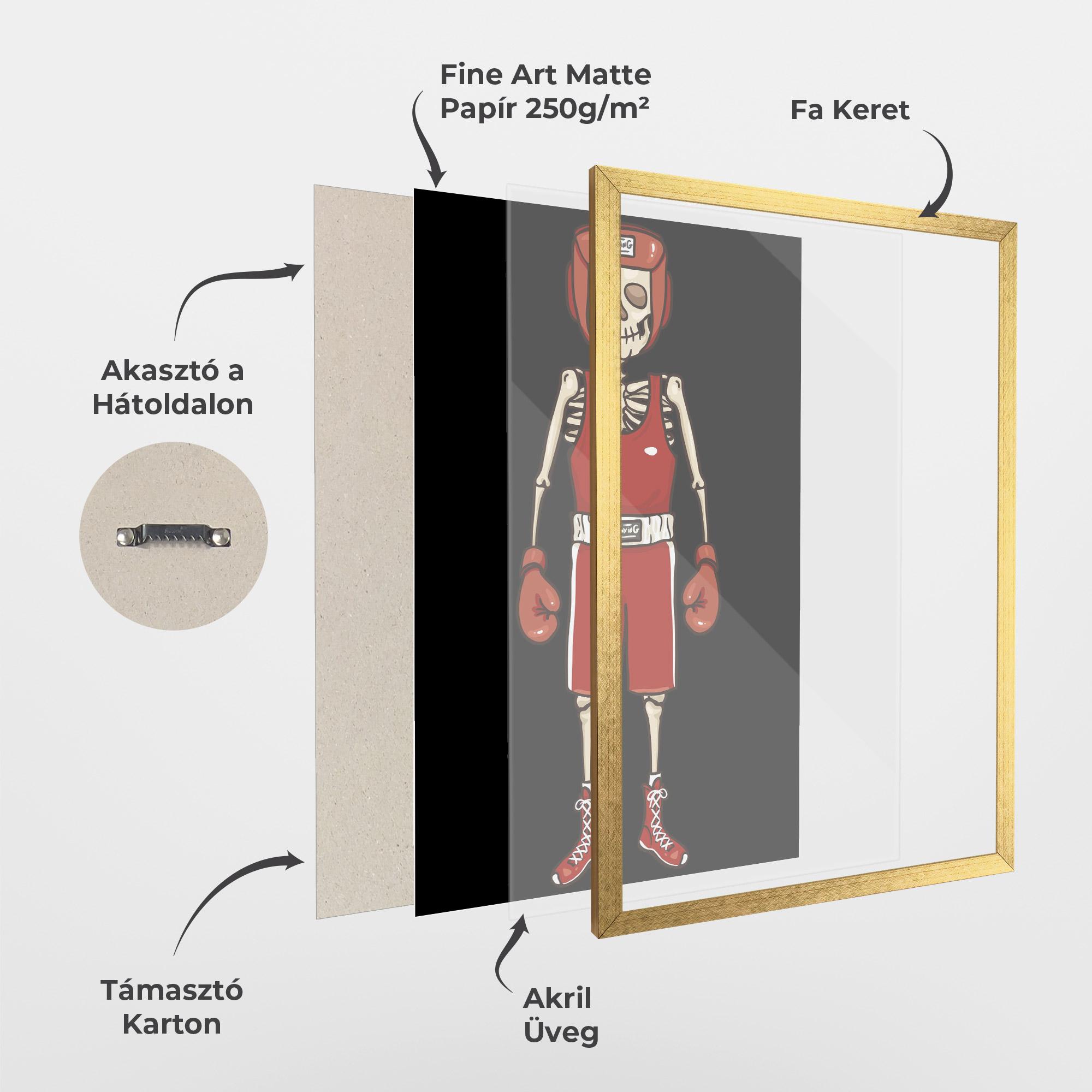 Keretezett Poszter Bones Box mockup 1