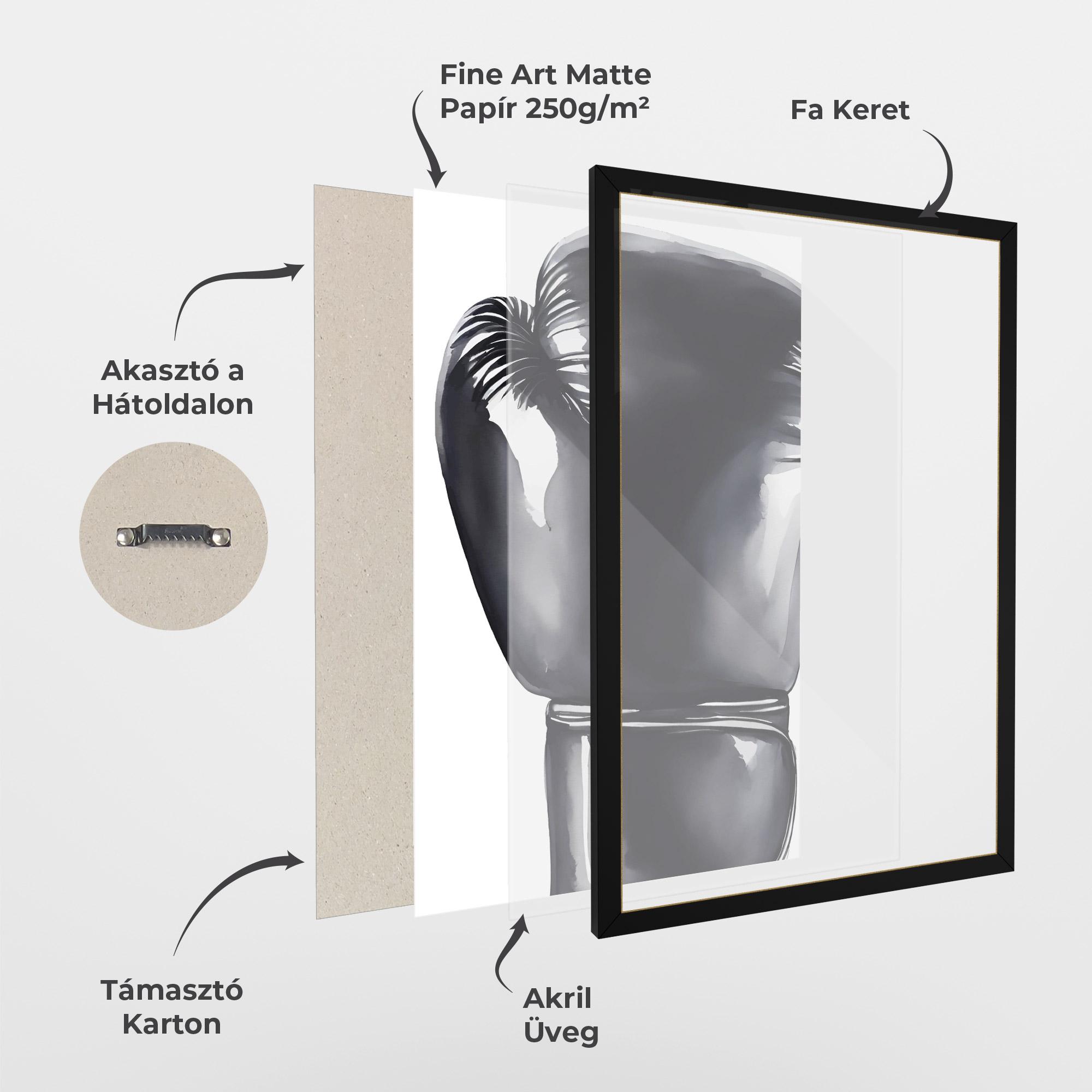 Keretezett Poszter Black Box Glove mockup 1