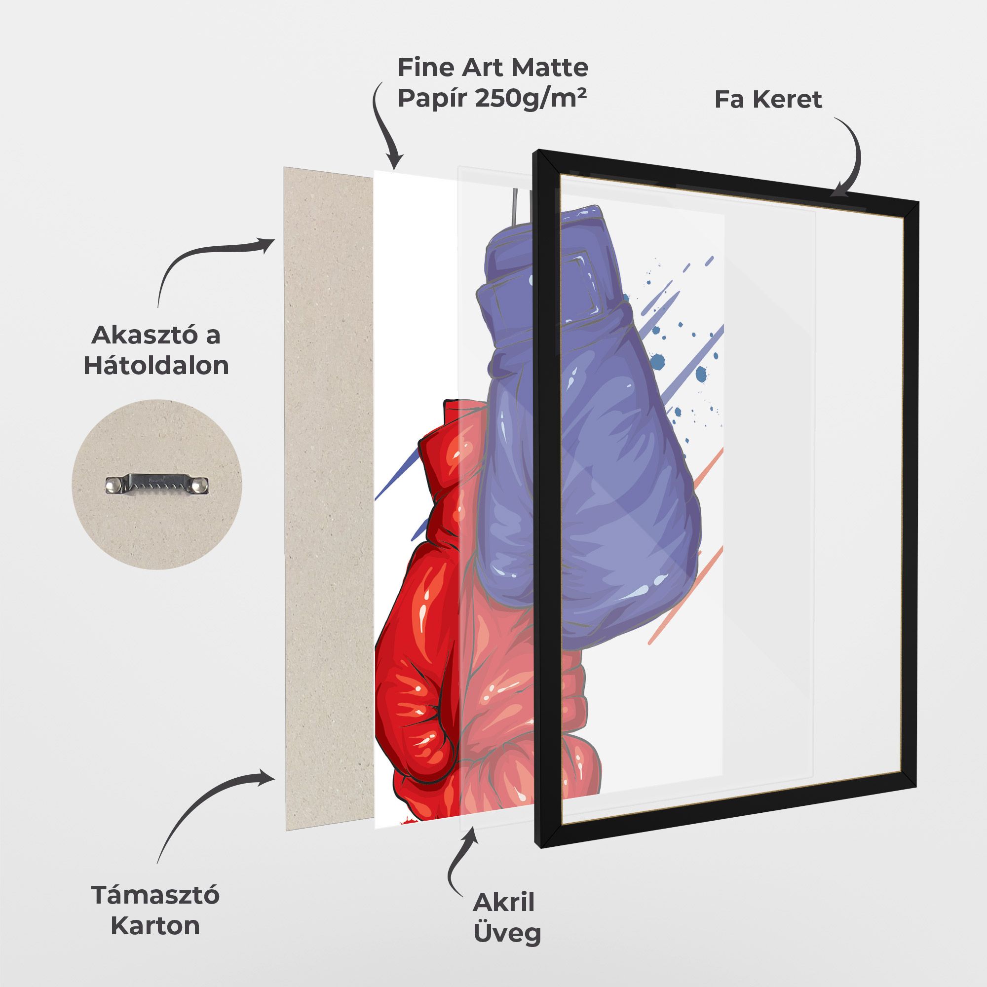 Blue Red Gloves mockup 1