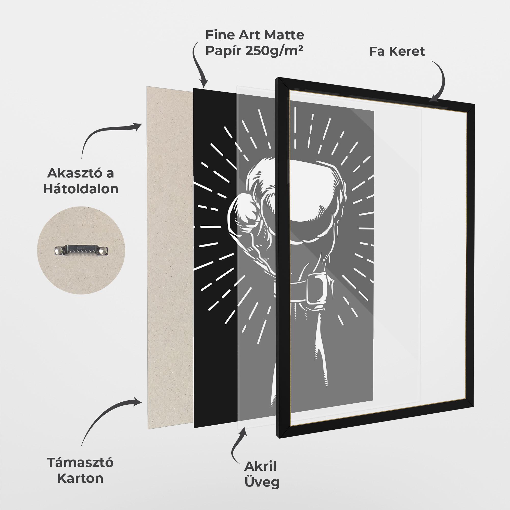 Keretezett Poszter Grey Hand Boxing mockup 1