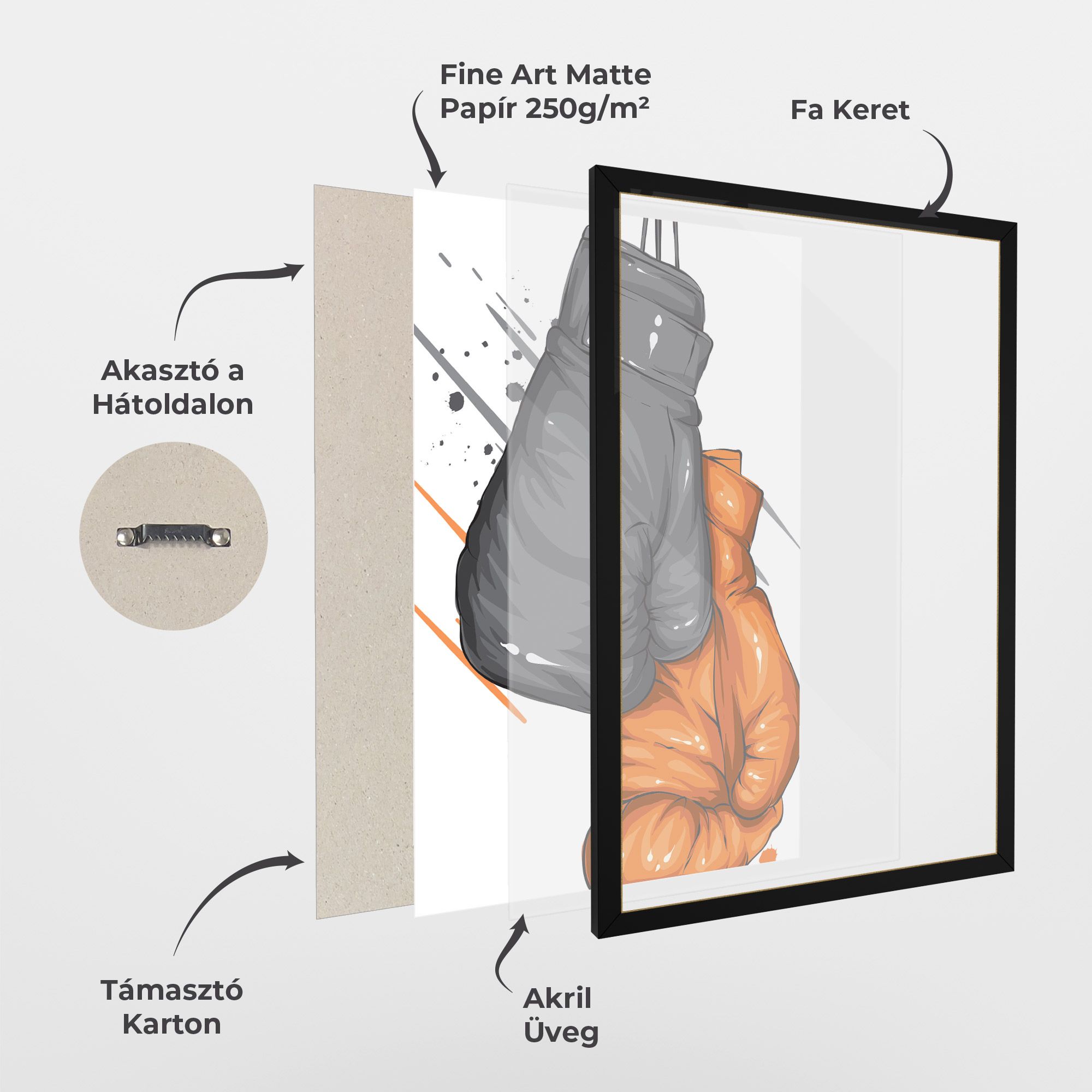 Grey Orange Glove mockup 1