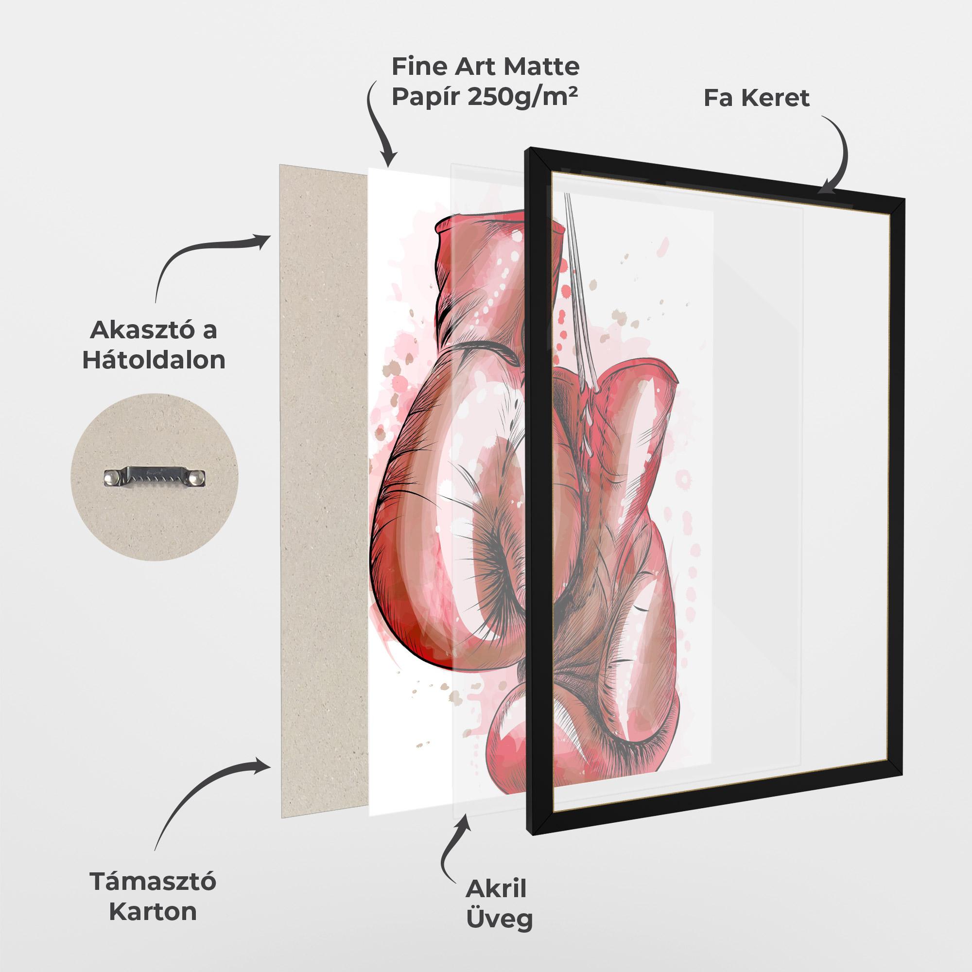 Keretezett Poszter Red Painted Gloves mockup 1