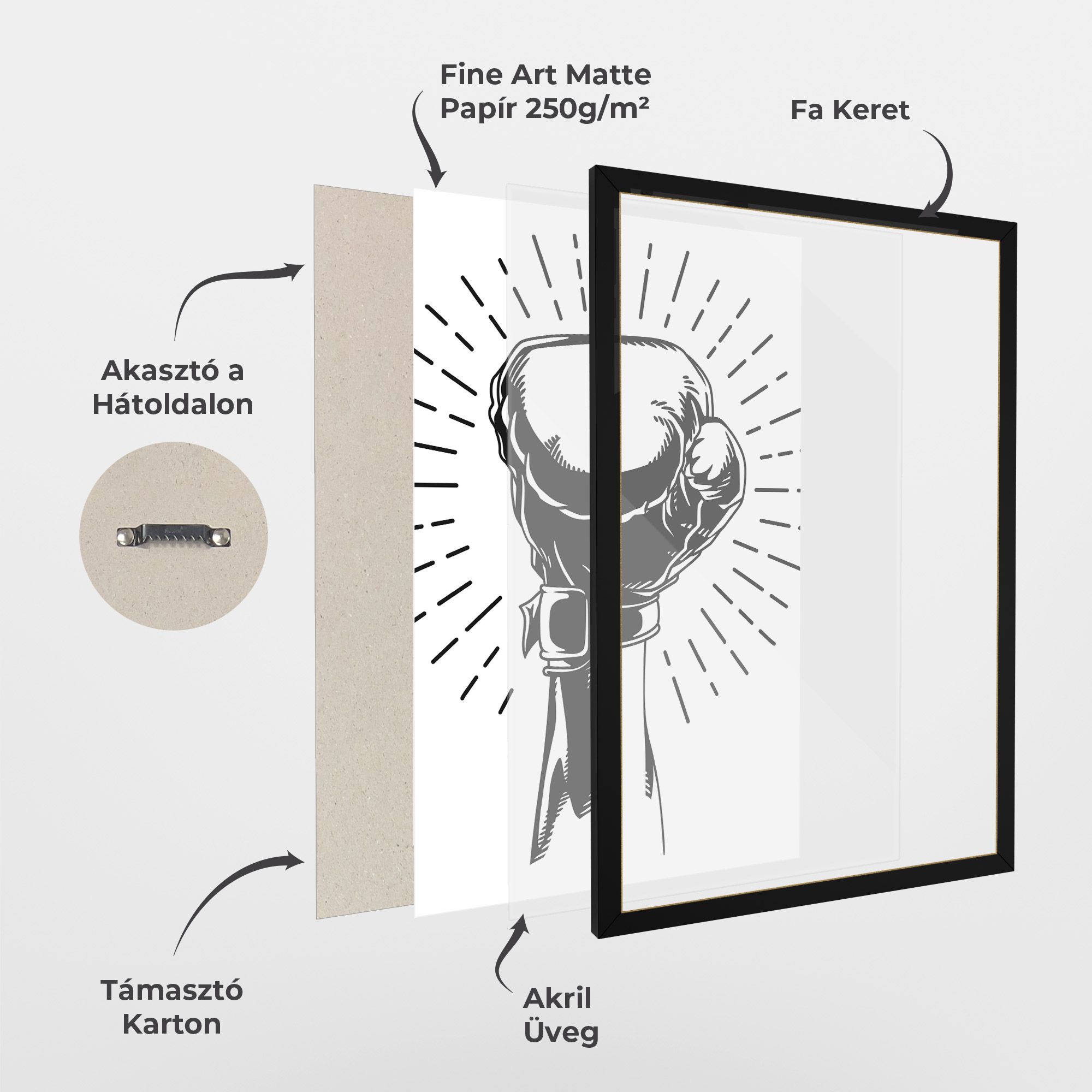 White Hand Boxing mockup 1