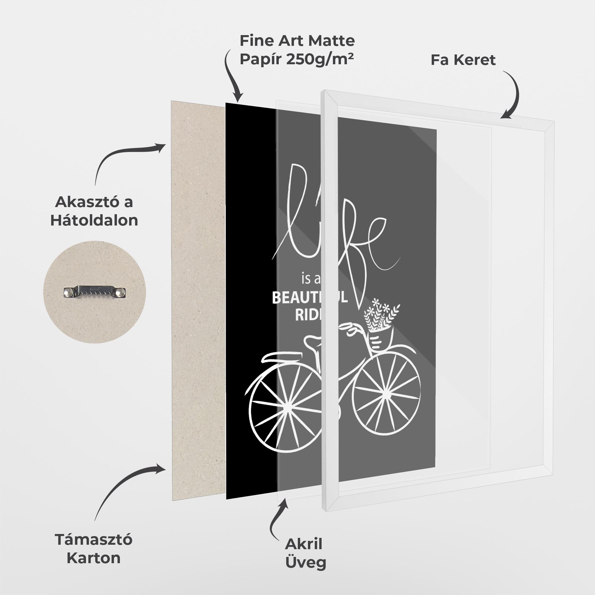 Keretezett Poszter Beautiful Ride mockup 1