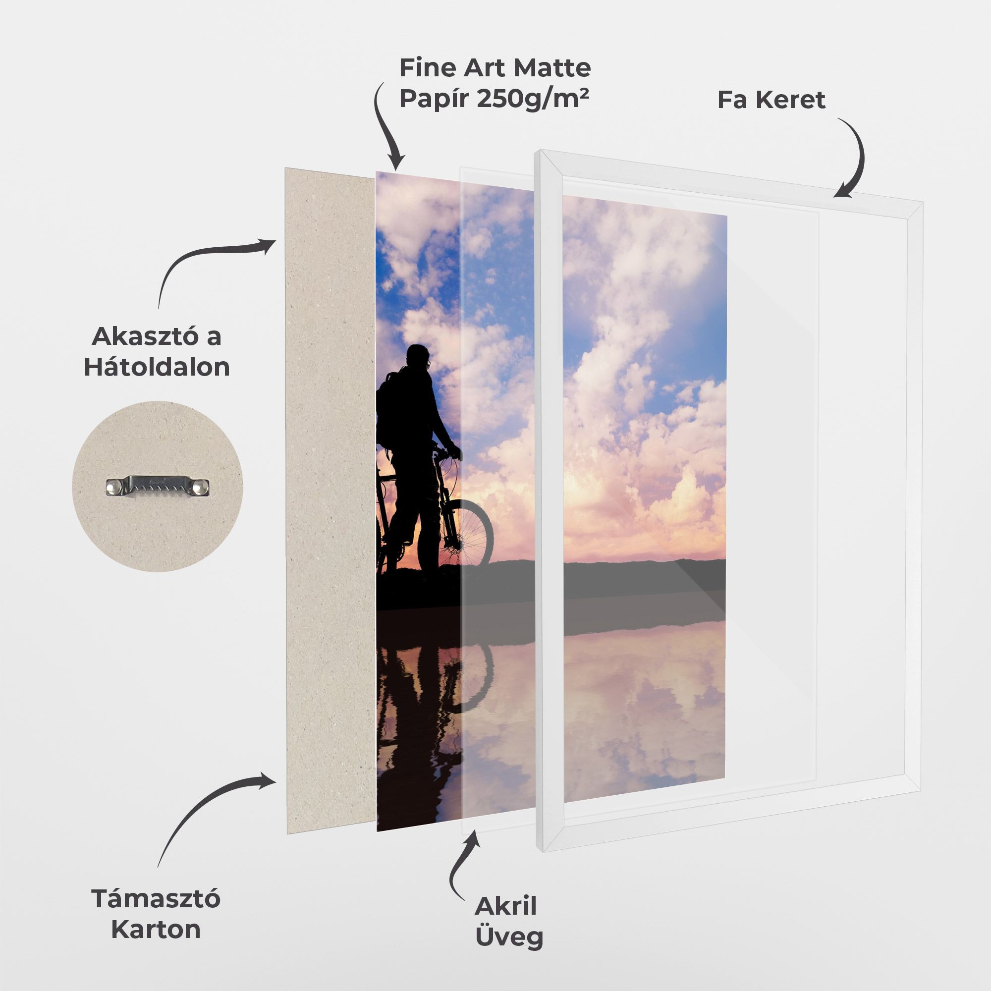 Bike Sunset mockup 1