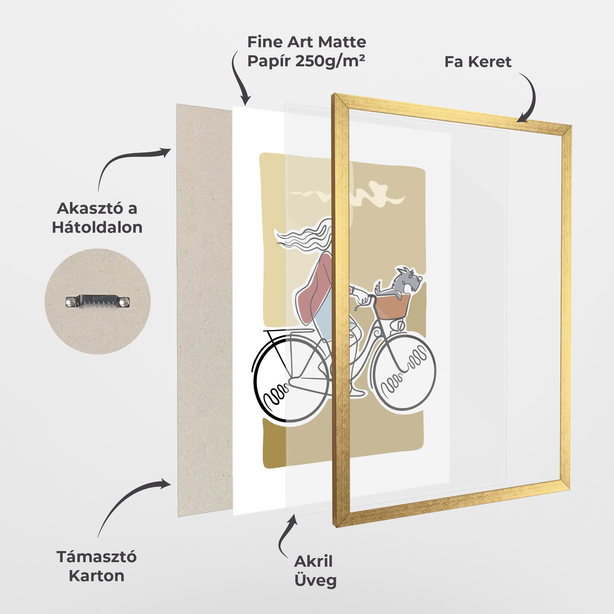 Dog On Bike mockup 1