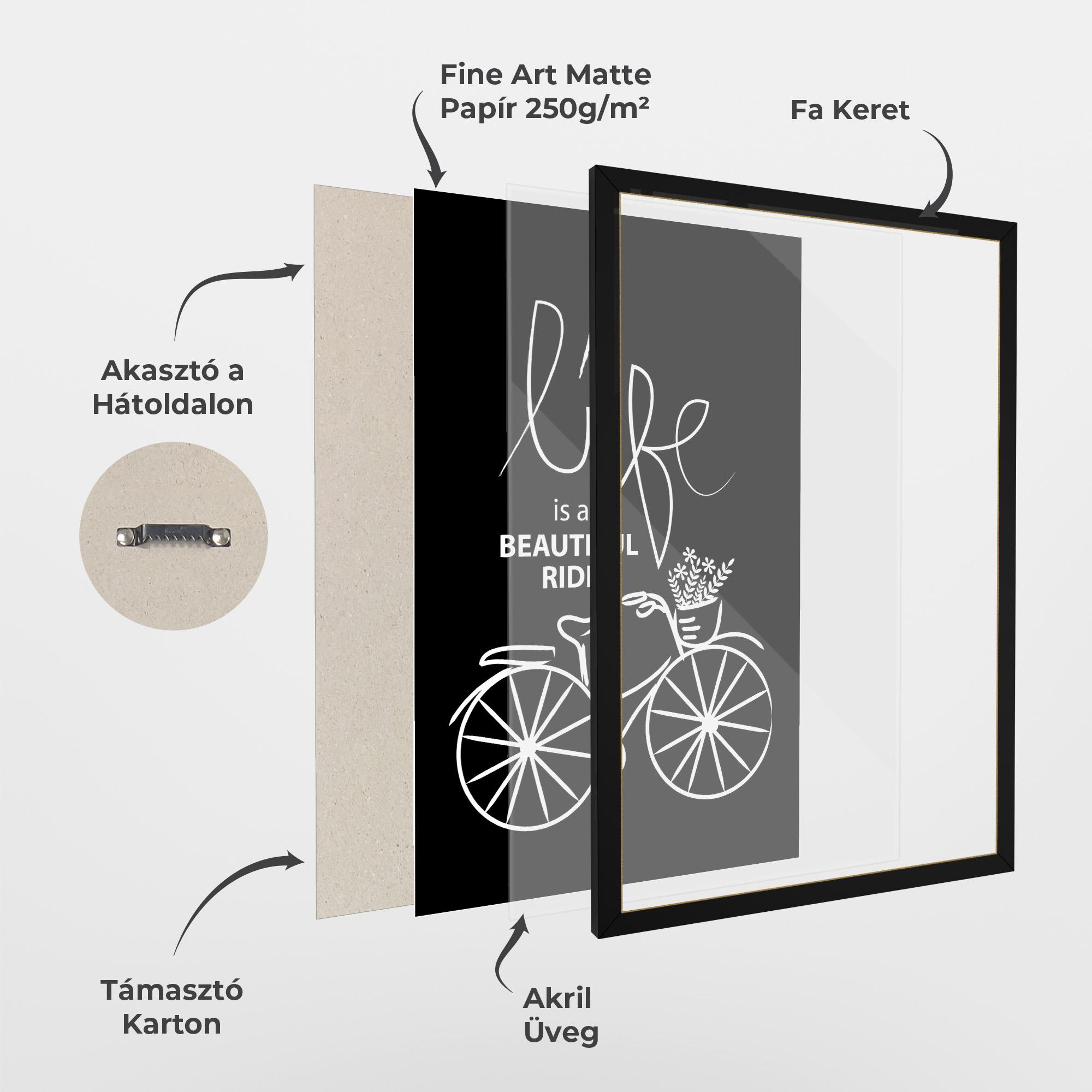 Keretezett Poszter Beautiful Ride mockup 1