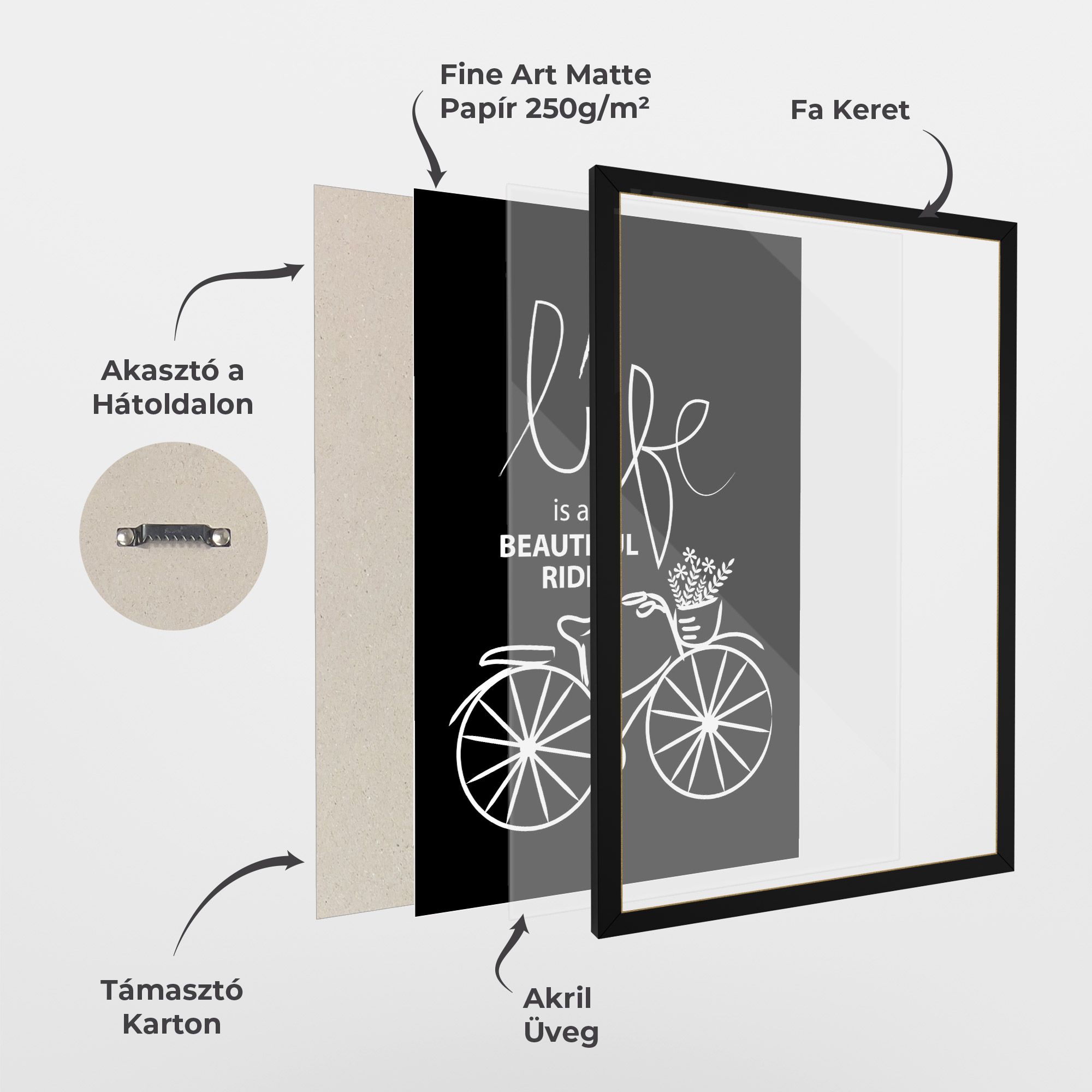 Beautiful Ride mockup 1