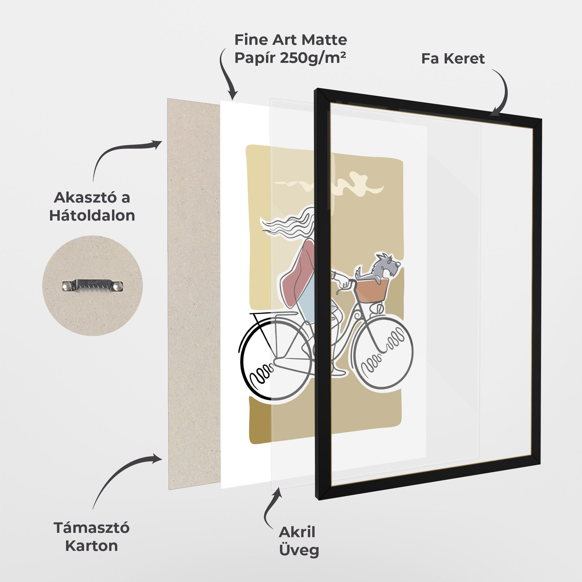 Dog On Bike mockup 1