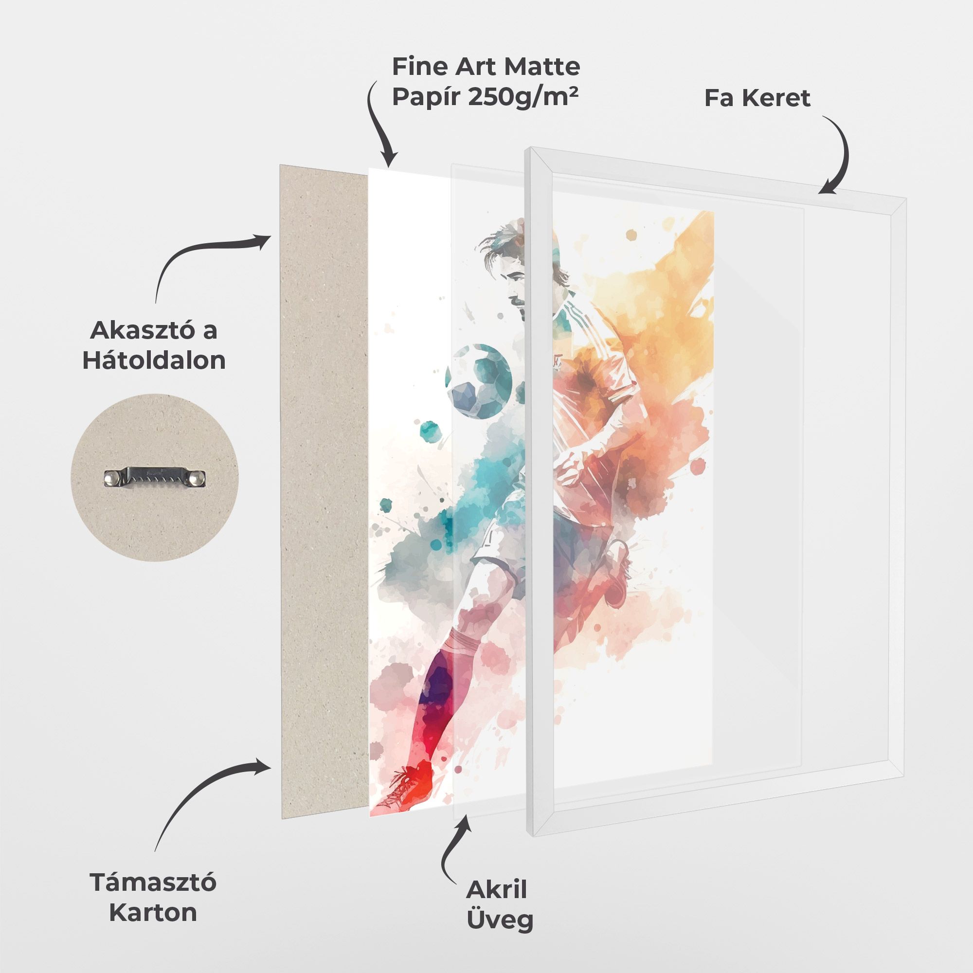 Football Watercolor mockup 1