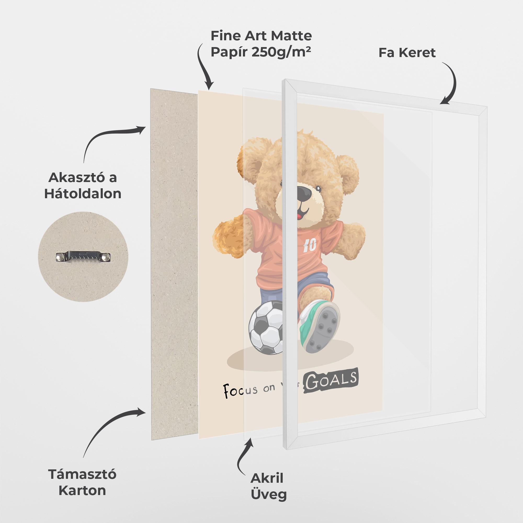 Keretezett Poszter Goals Focus mockup 1