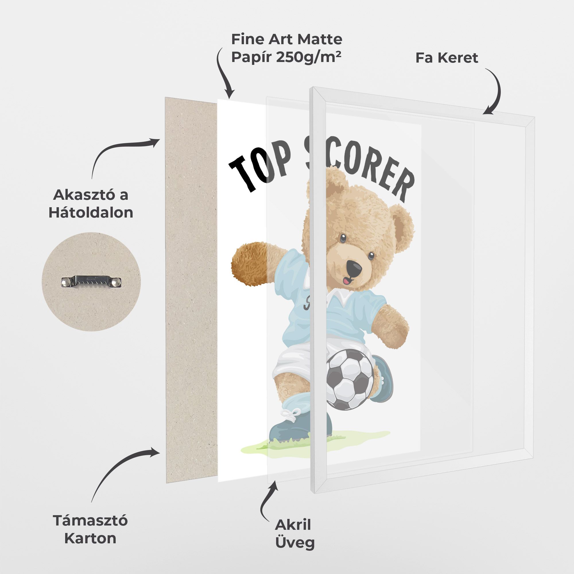Top Scorer mockup 1